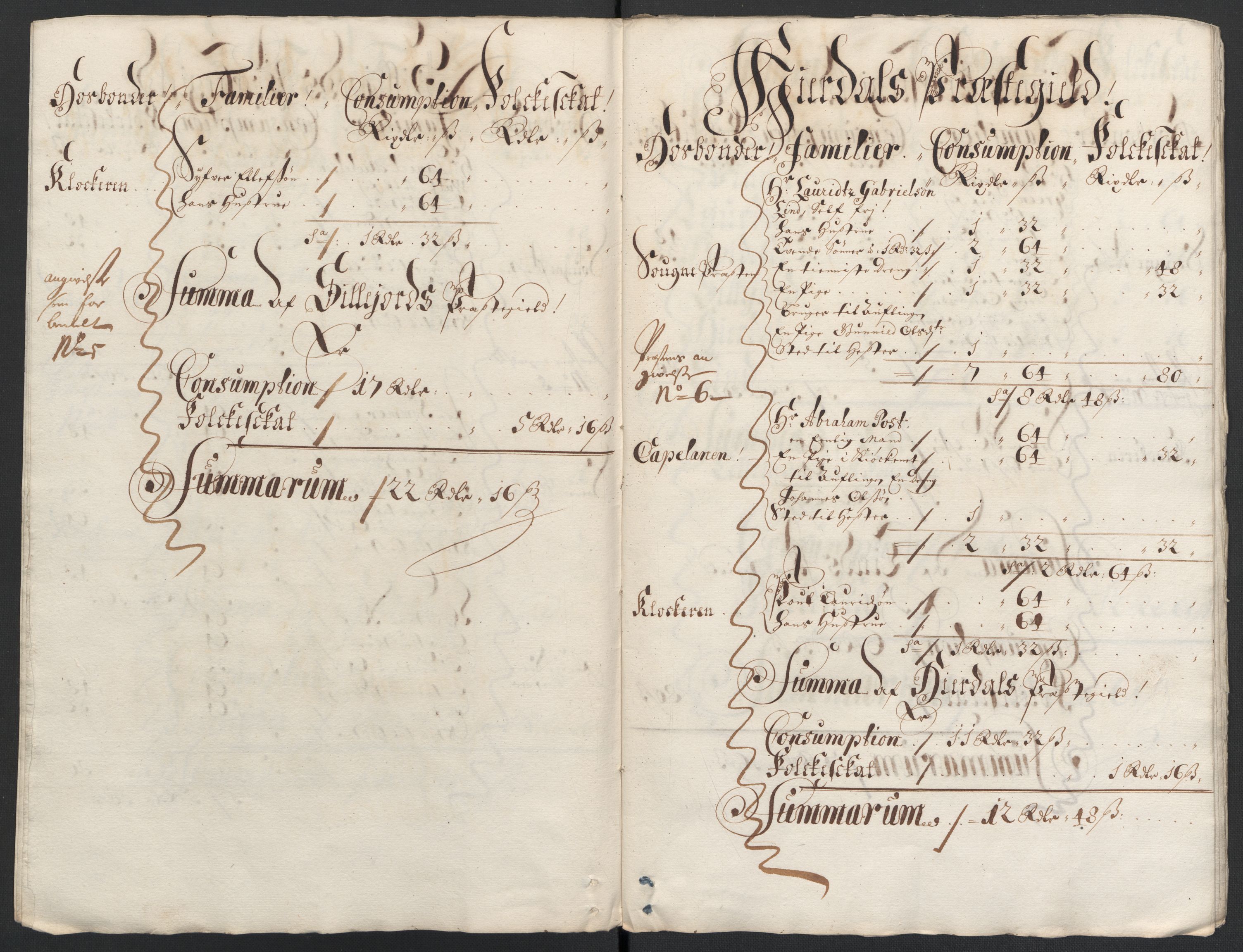 Rentekammeret inntil 1814, Reviderte regnskaper, Fogderegnskap, AV/RA-EA-4092/R36/L2097: Fogderegnskap Øvre og Nedre Telemark og Bamble, 1697, p. 10