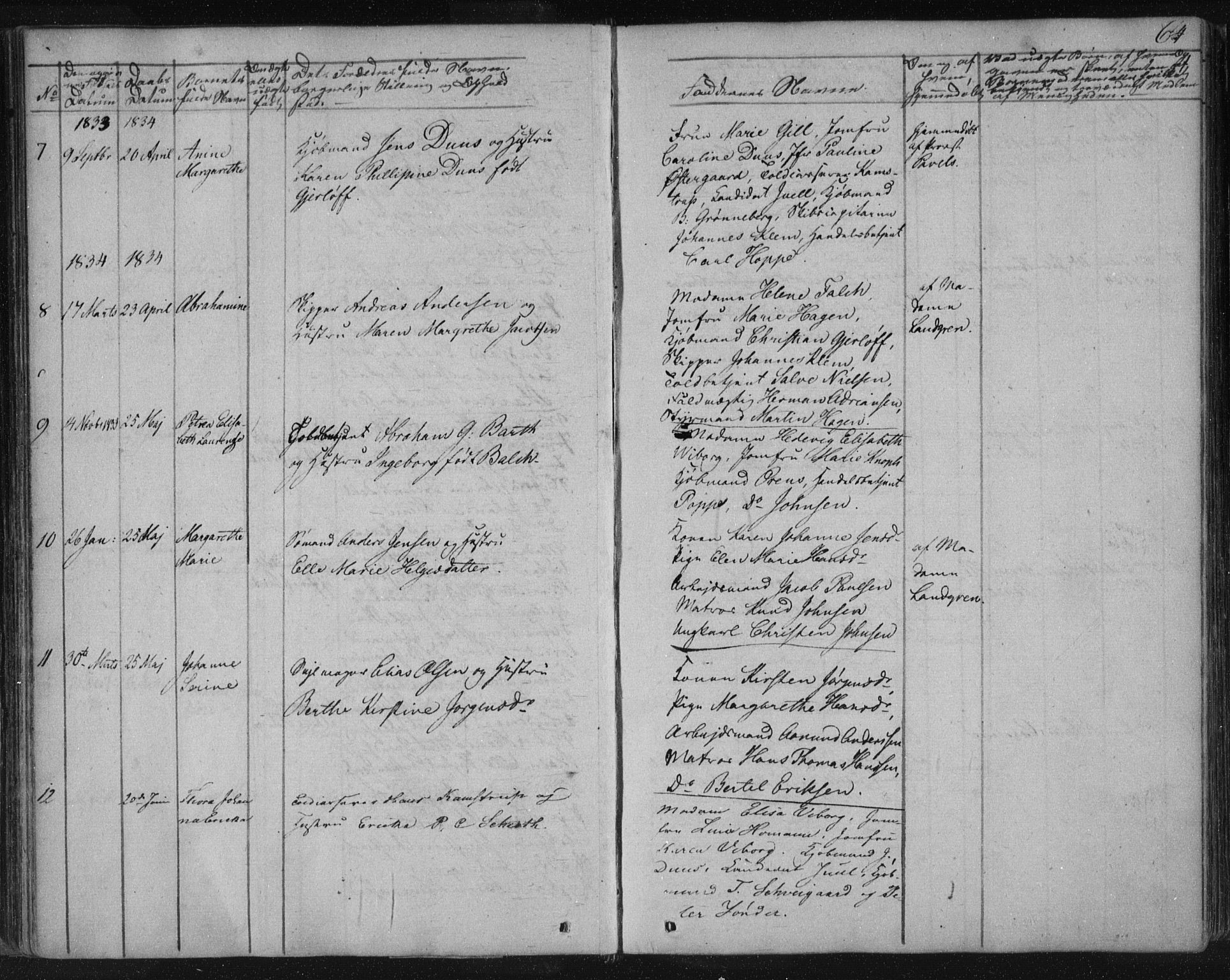 Kragerø kirkebøker, SAKO/A-278/F/Fa/L0005: Parish register (official) no. 5, 1832-1847, p. 64