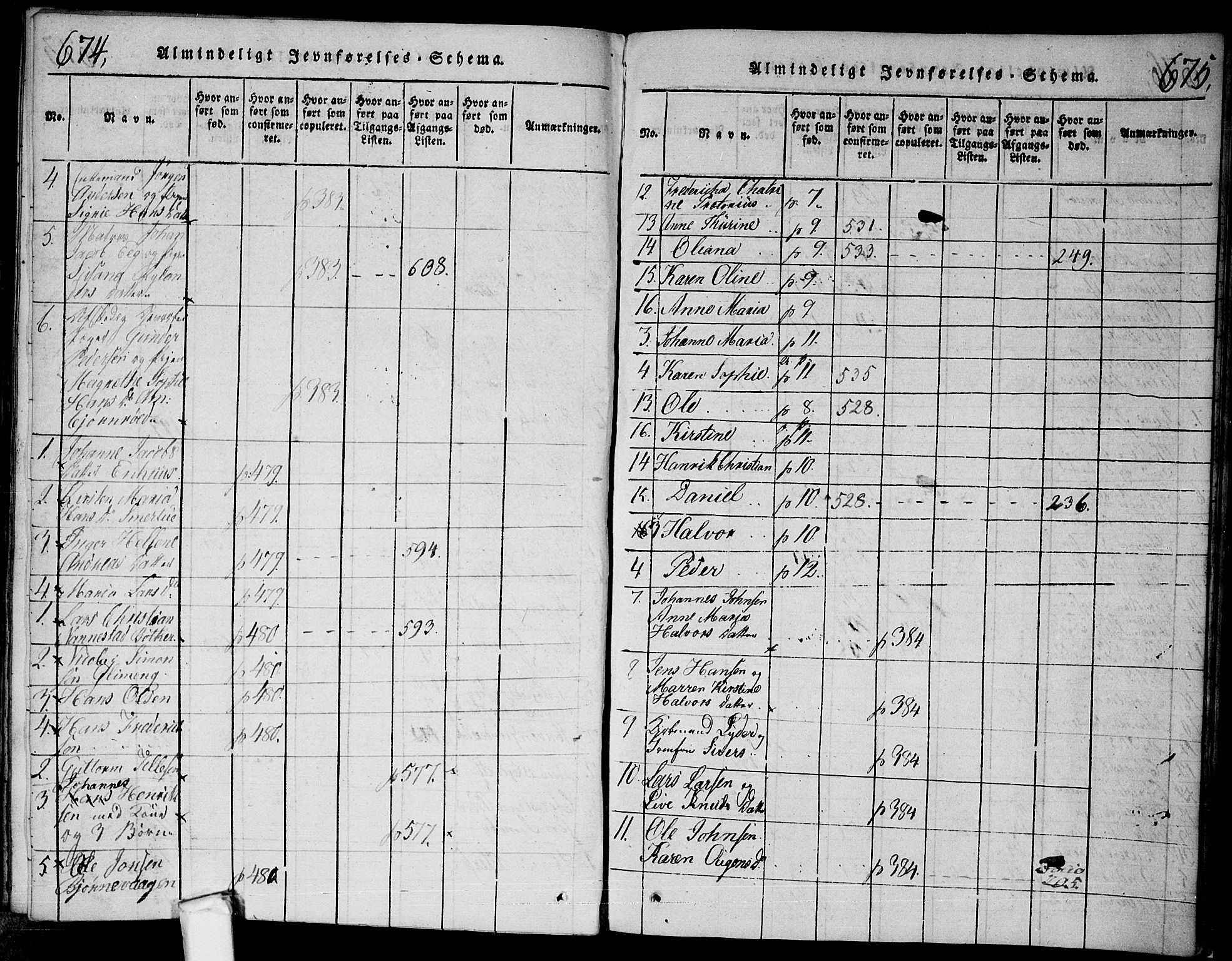 Glemmen prestekontor Kirkebøker, SAO/A-10908/F/Fa/L0004: Parish register (official) no. 4, 1816-1838, p. 674-675
