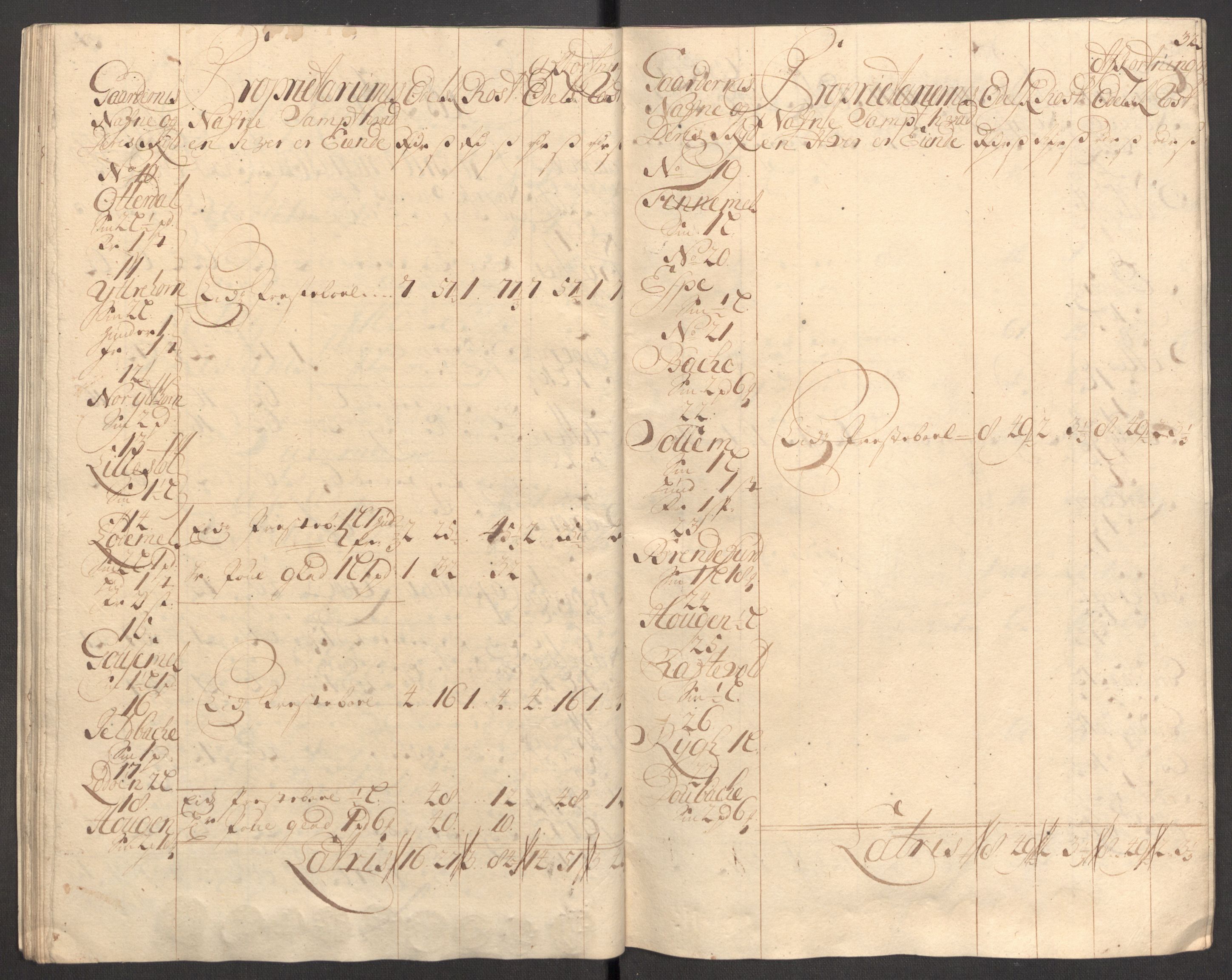 Rentekammeret inntil 1814, Reviderte regnskaper, Fogderegnskap, RA/EA-4092/R53/L3432: Fogderegnskap Sunn- og Nordfjord, 1709, p. 119
