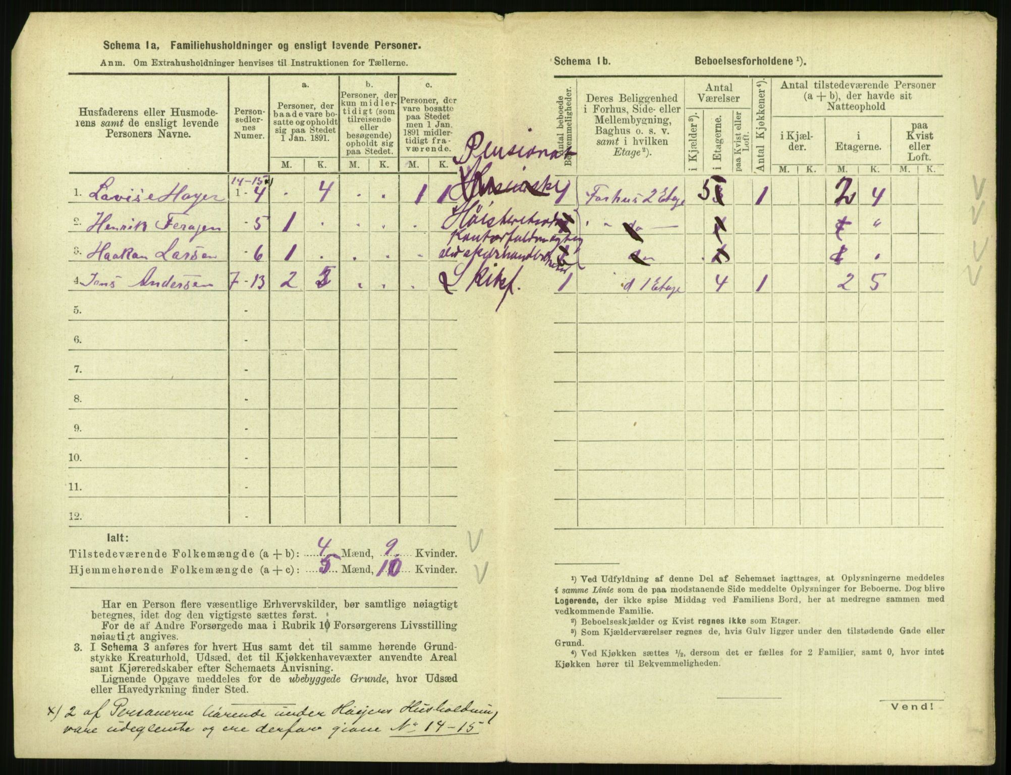 RA, 1891 census for 0903 Arendal, 1891, p. 907