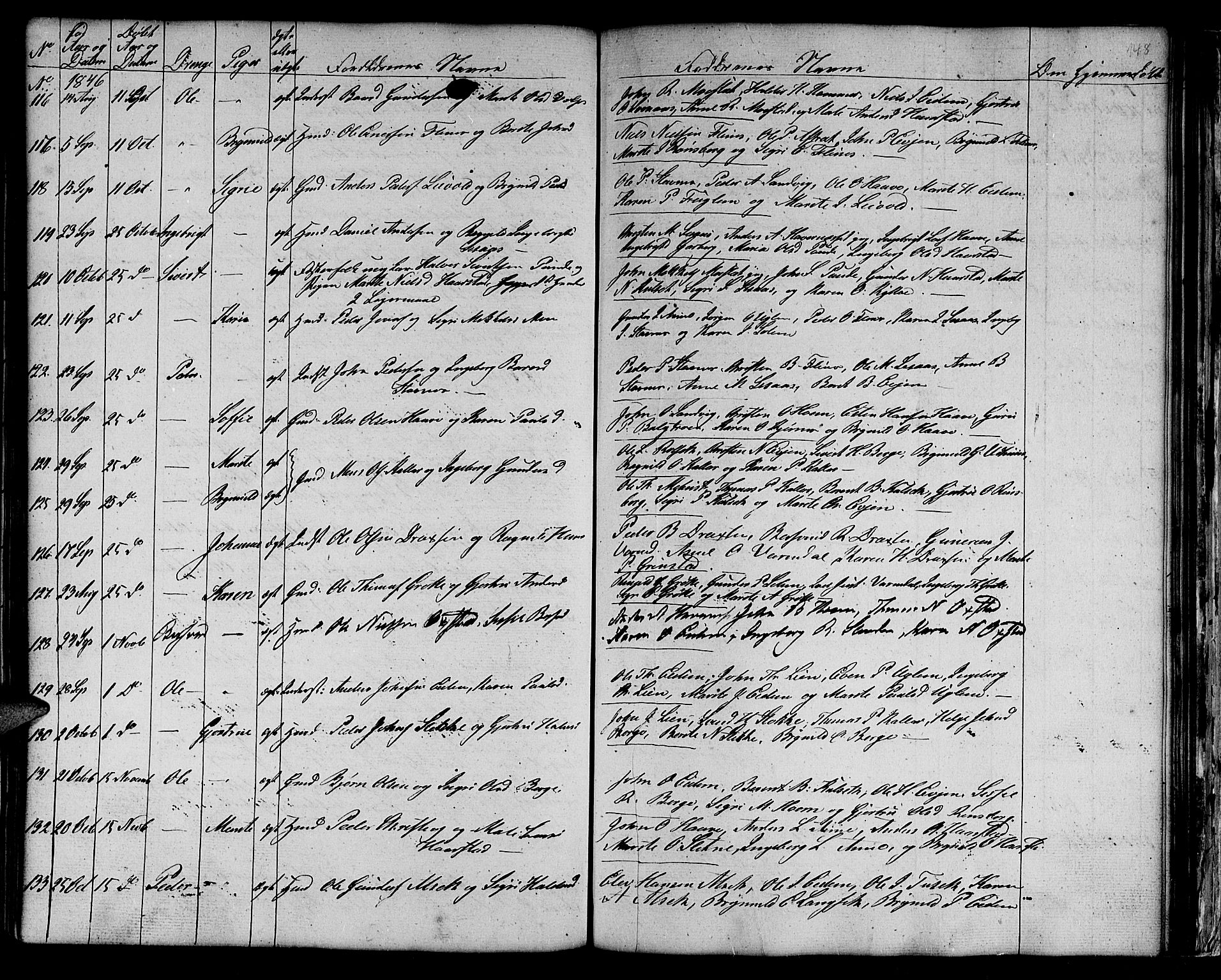 Ministerialprotokoller, klokkerbøker og fødselsregistre - Sør-Trøndelag, SAT/A-1456/695/L1154: Parish register (copy) no. 695C05, 1842-1858, p. 148