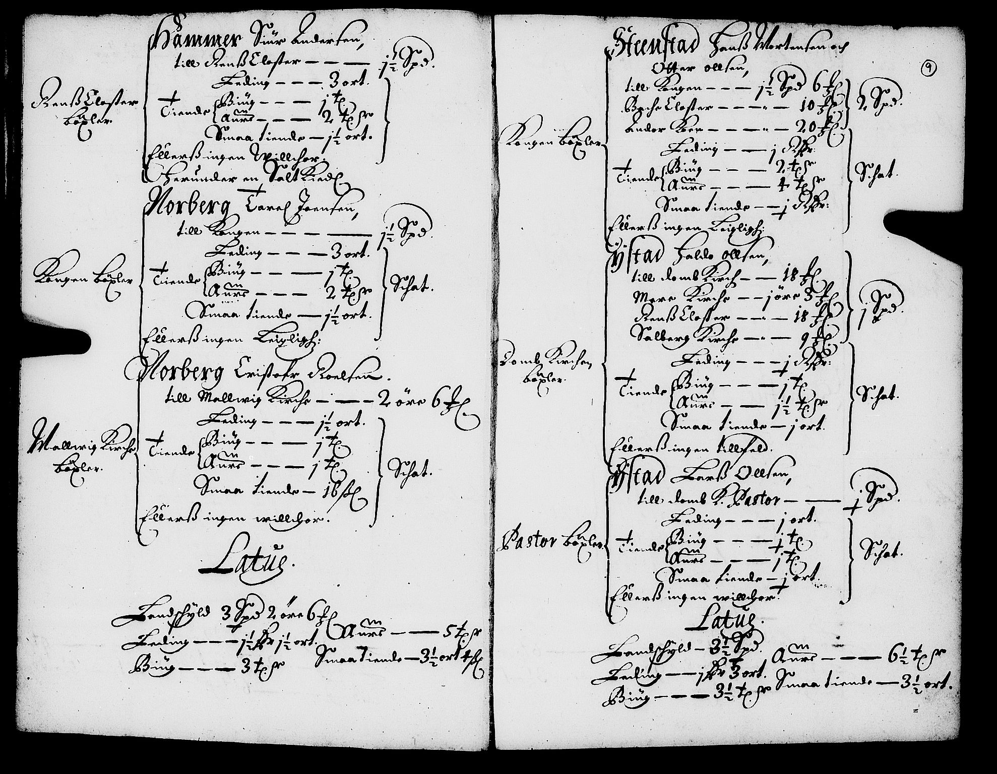 Rentekammeret inntil 1814, Realistisk ordnet avdeling, AV/RA-EA-4070/N/Nb/Nba/L0055: Inderøy len, 1668, p. 8b-9a