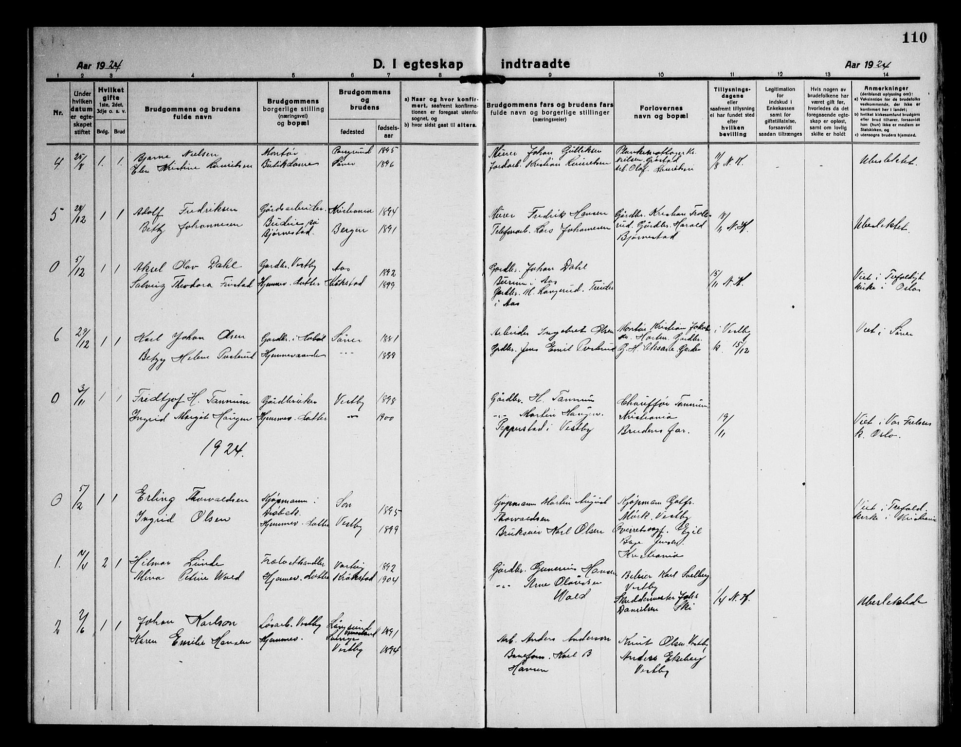 Vestby prestekontor Kirkebøker, AV/SAO-A-10893/G/Ga/L0003: Parish register (copy) no. I 3, 1917-1947, p. 110