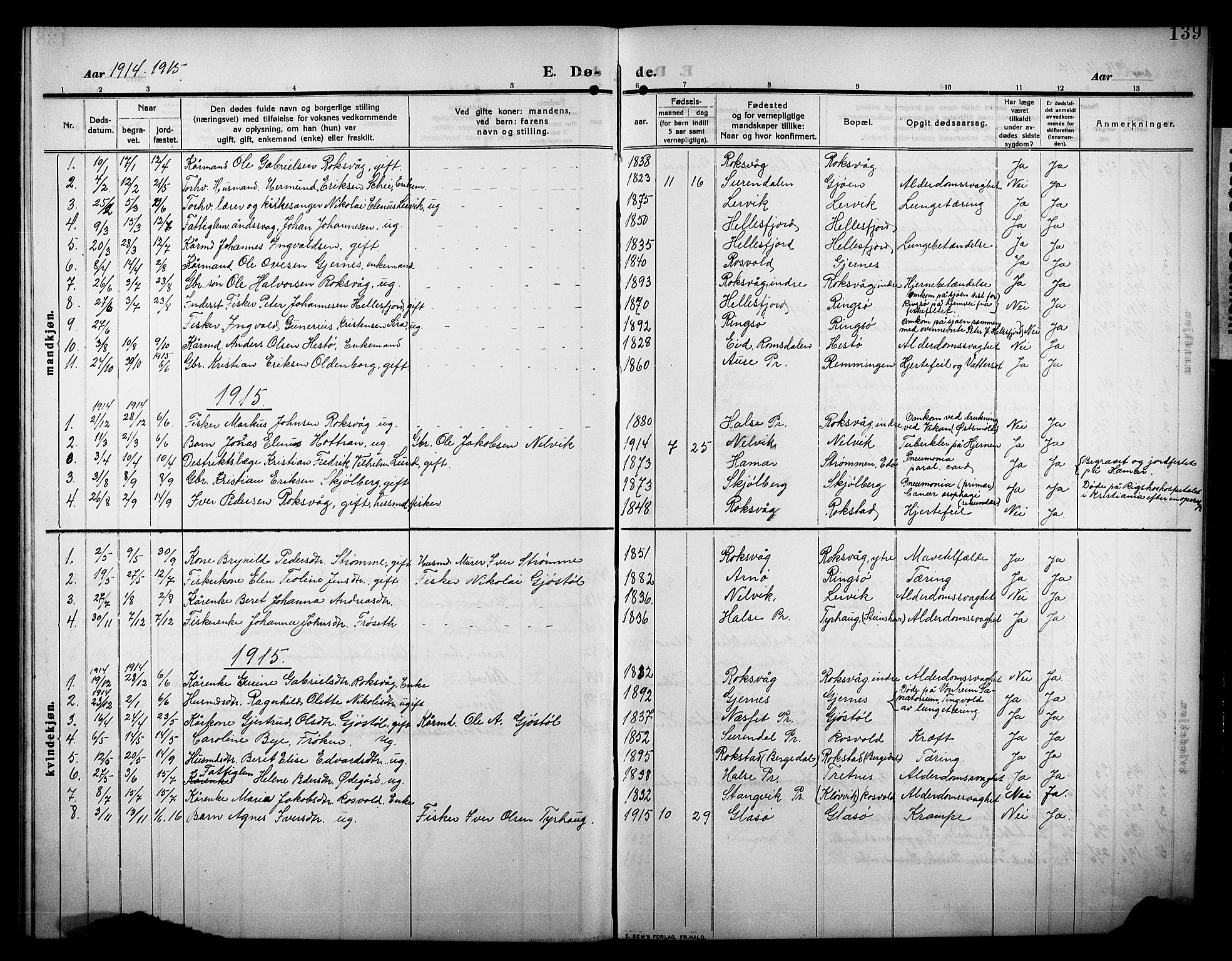 Ministerialprotokoller, klokkerbøker og fødselsregistre - Møre og Romsdal, SAT/A-1454/581/L0943: Parish register (copy) no. 581C01, 1909-1931, p. 139