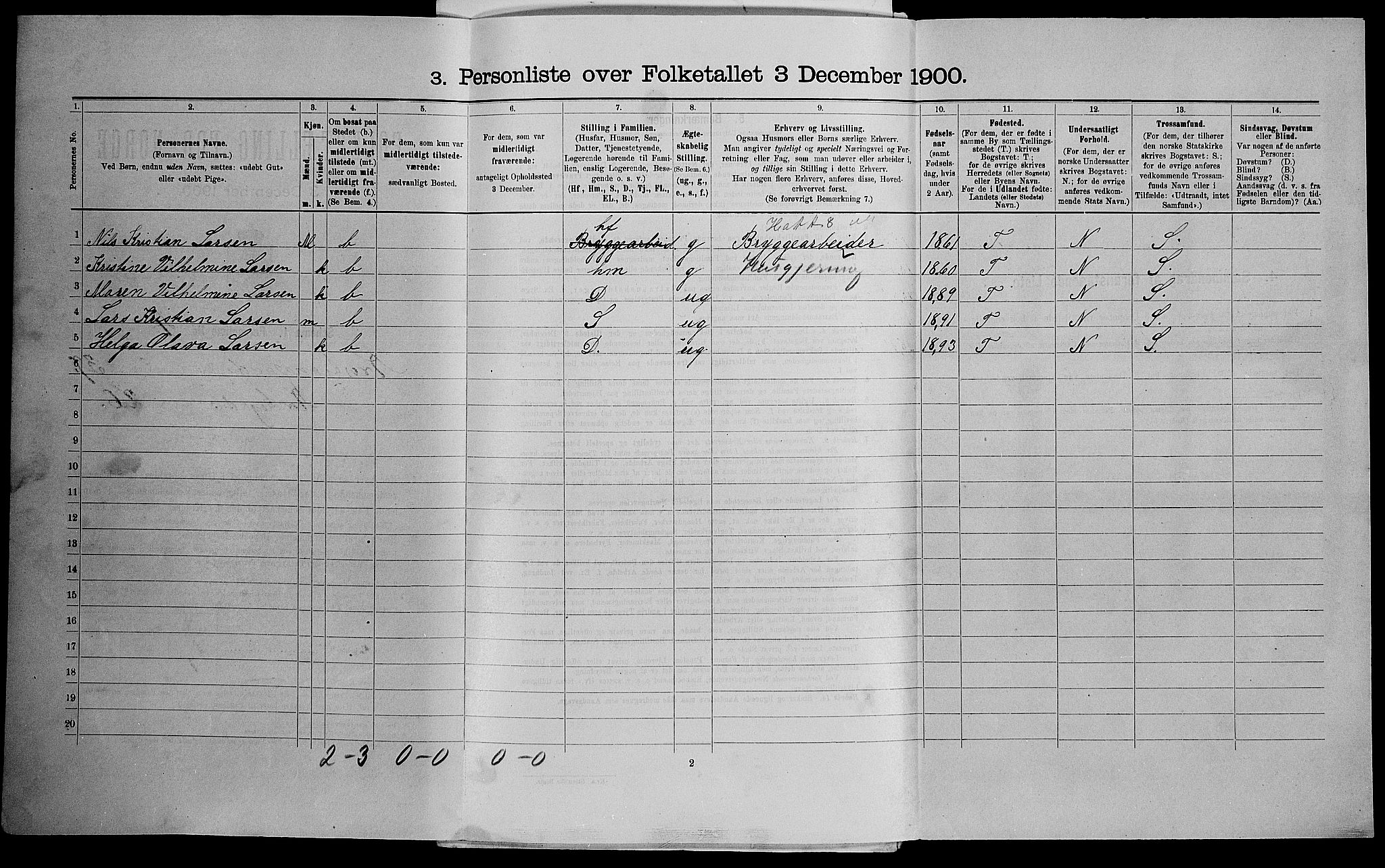 SAK, 1900 census for Kristiansand, 1900, p. 5960