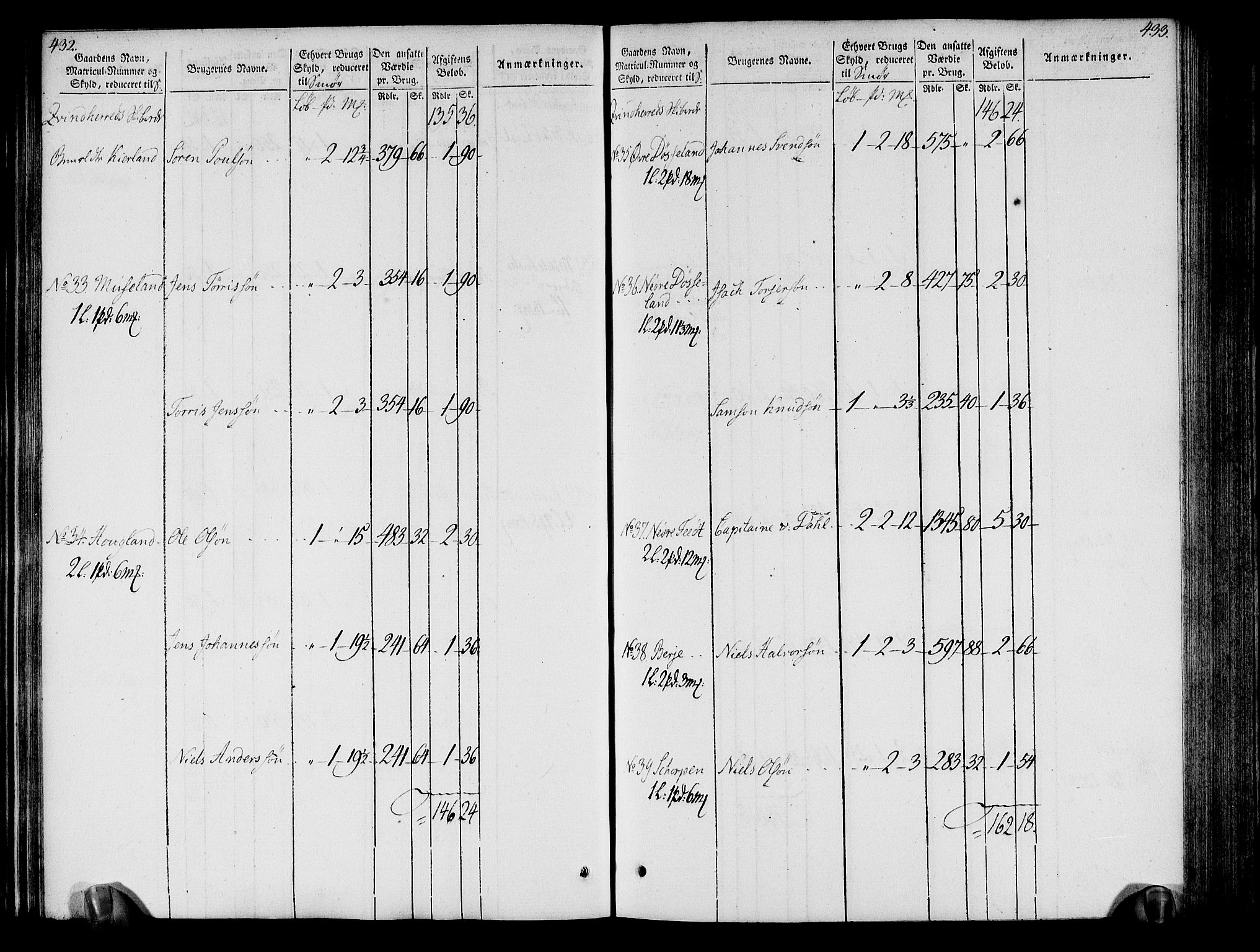 Rentekammeret inntil 1814, Realistisk ordnet avdeling, AV/RA-EA-4070/N/Ne/Nea/L0109: Sunnhordland og Hardanger fogderi. Oppebørselsregister, 1803-1804, p. 220