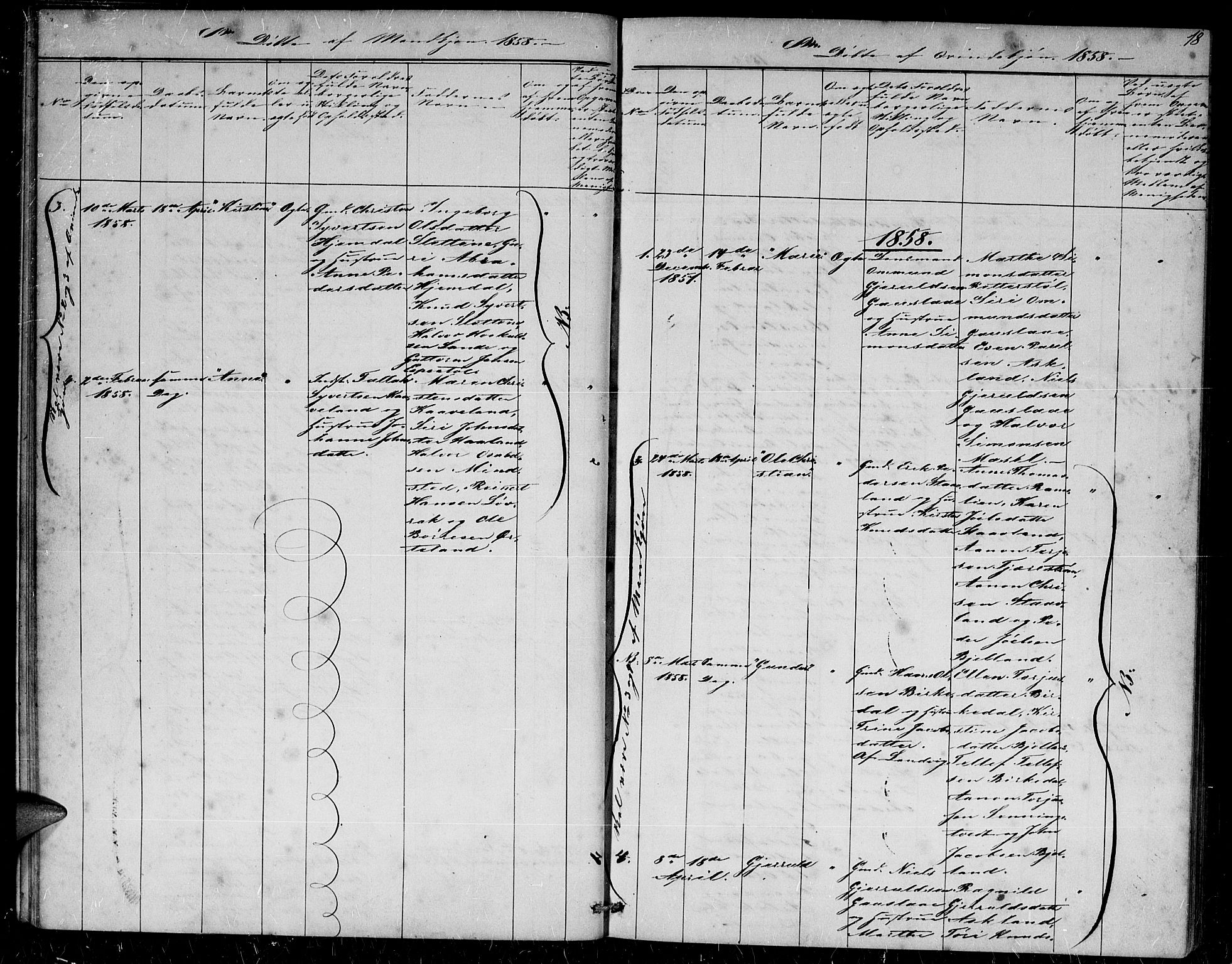 Herefoss sokneprestkontor, SAK/1111-0019/F/Fb/Fba/L0001: Parish register (copy) no. B 1, 1851-1868, p. 18