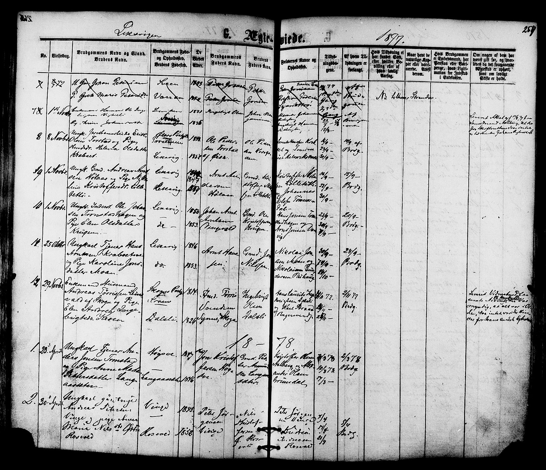 Ministerialprotokoller, klokkerbøker og fødselsregistre - Nord-Trøndelag, SAT/A-1458/701/L0009: Parish register (official) no. 701A09 /1, 1864-1882, p. 257