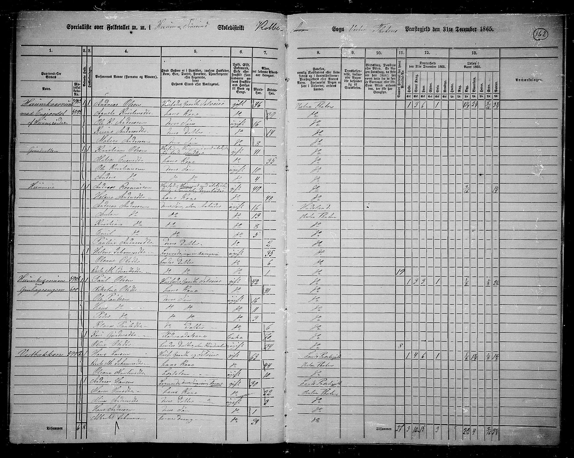 RA, 1865 census for Vestre Toten, 1865, p. 305