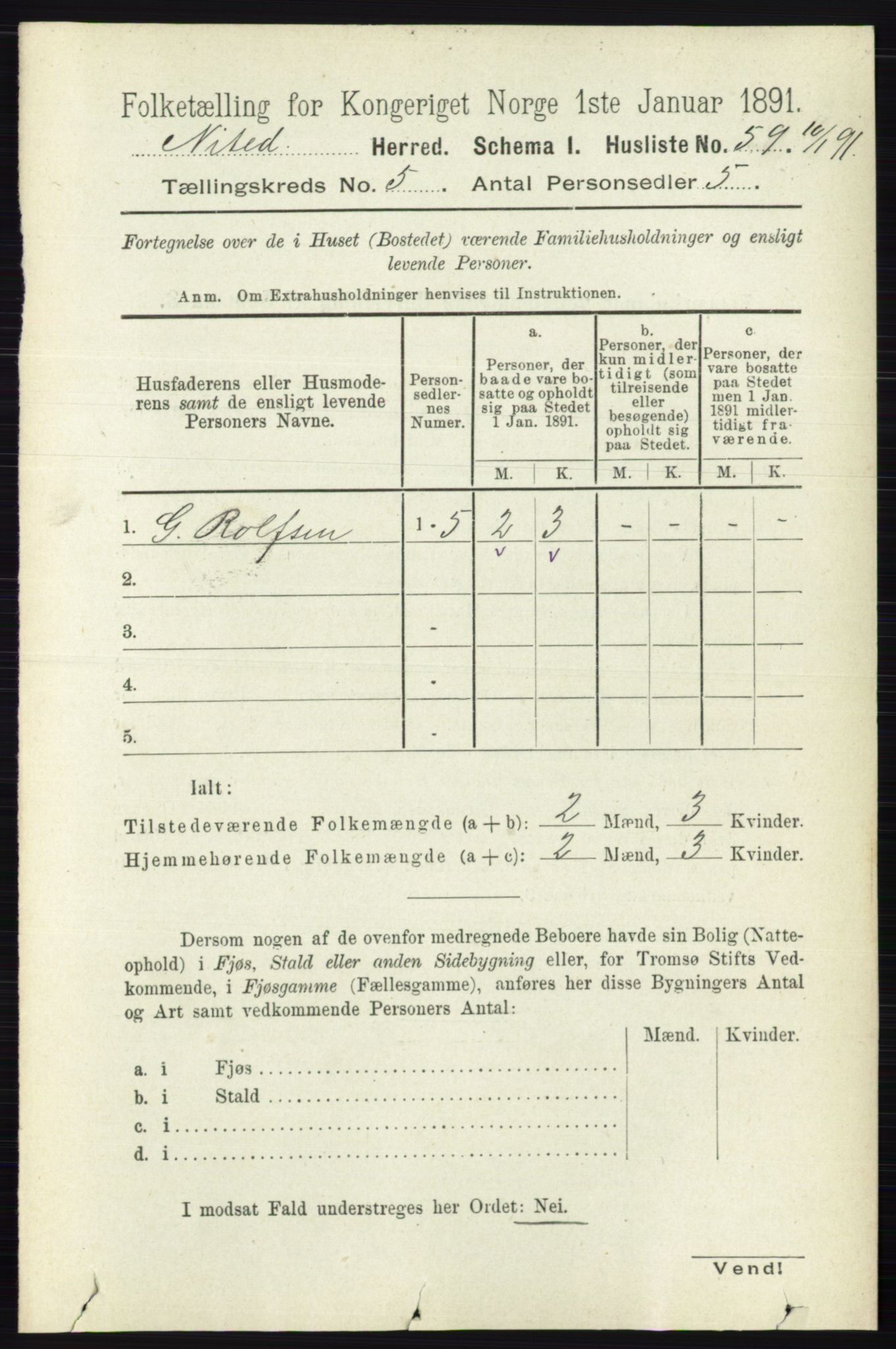 RA, 1891 census for 0233 Nittedal, 1891, p. 2175