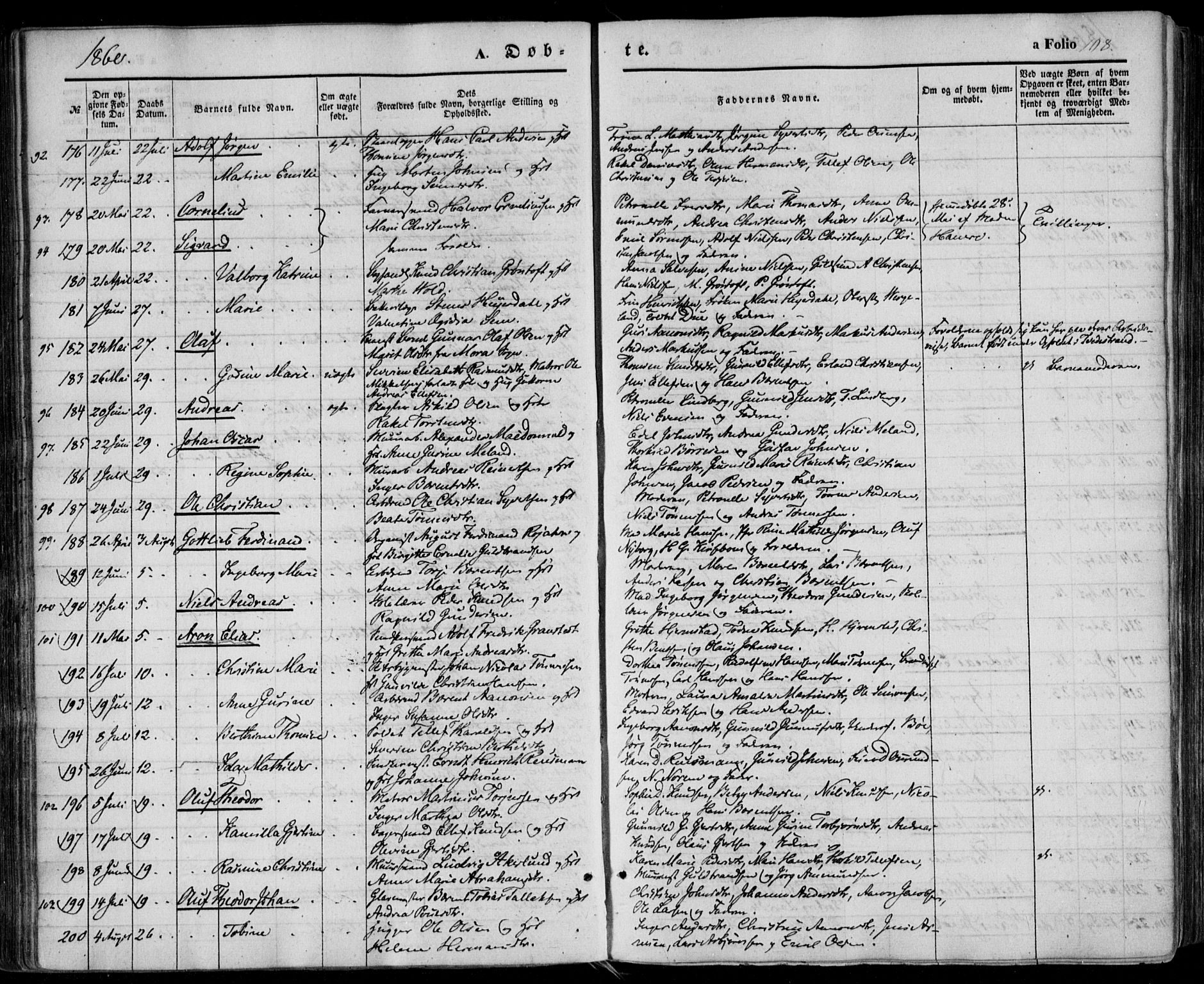 Kristiansand domprosti, AV/SAK-1112-0006/F/Fa/L0014: Parish register (official) no. A 14, 1852-1867, p. 108