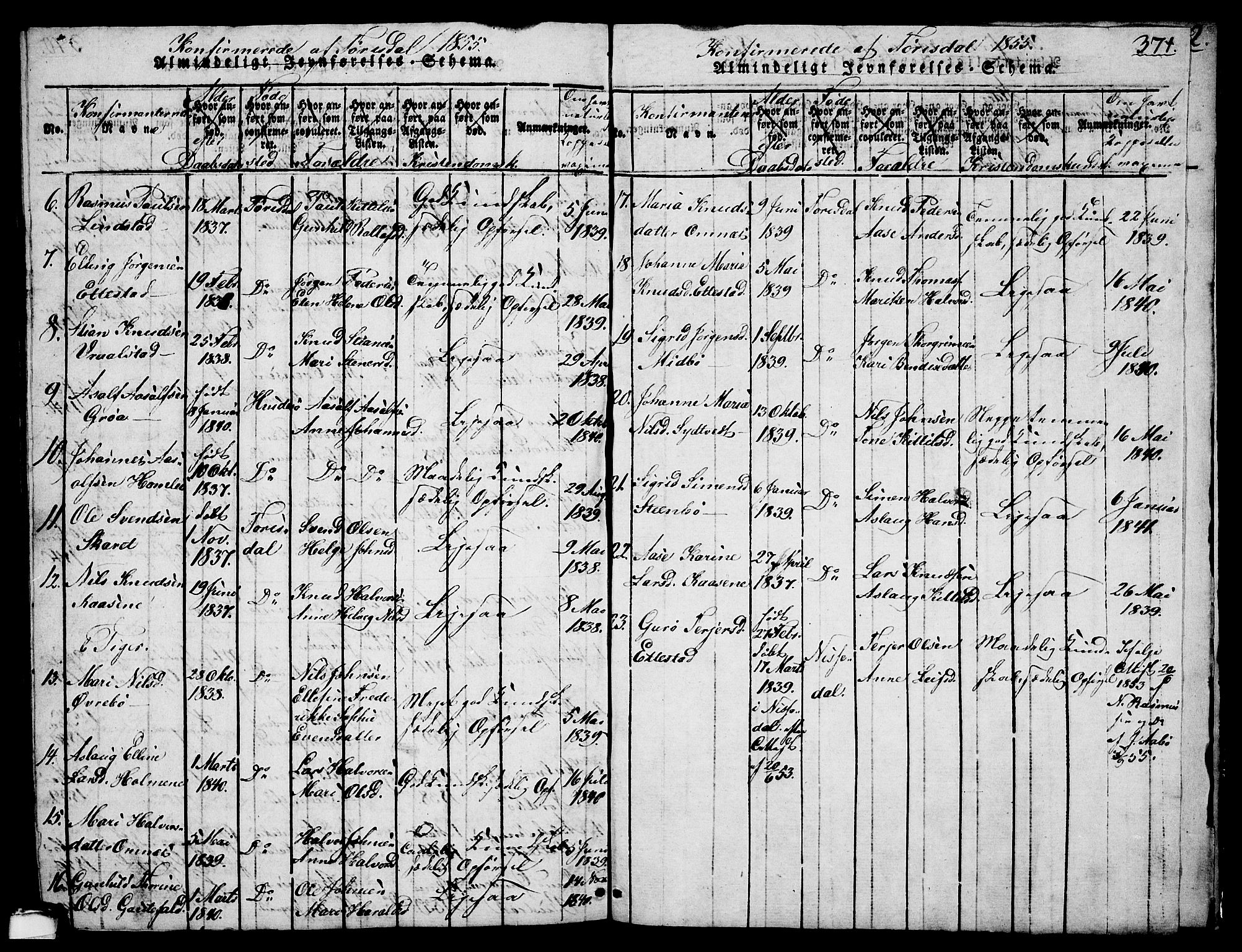 Drangedal kirkebøker, SAKO/A-258/G/Ga/L0001: Parish register (copy) no. I 1 /1, 1814-1856, p. 371