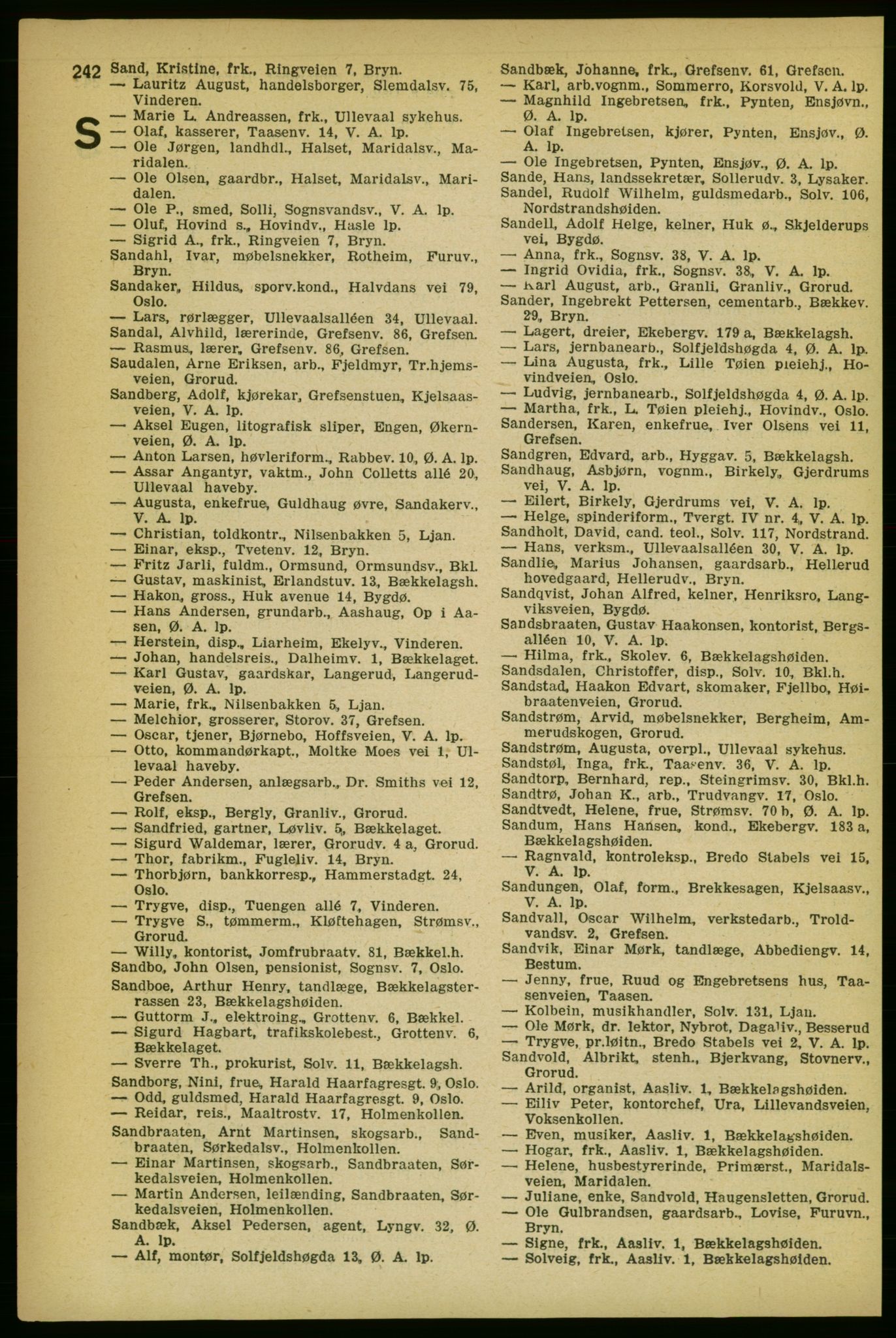 Aker adressebok/adressekalender, PUBL/001/A/004: Aker adressebok, 1929, p. 242
