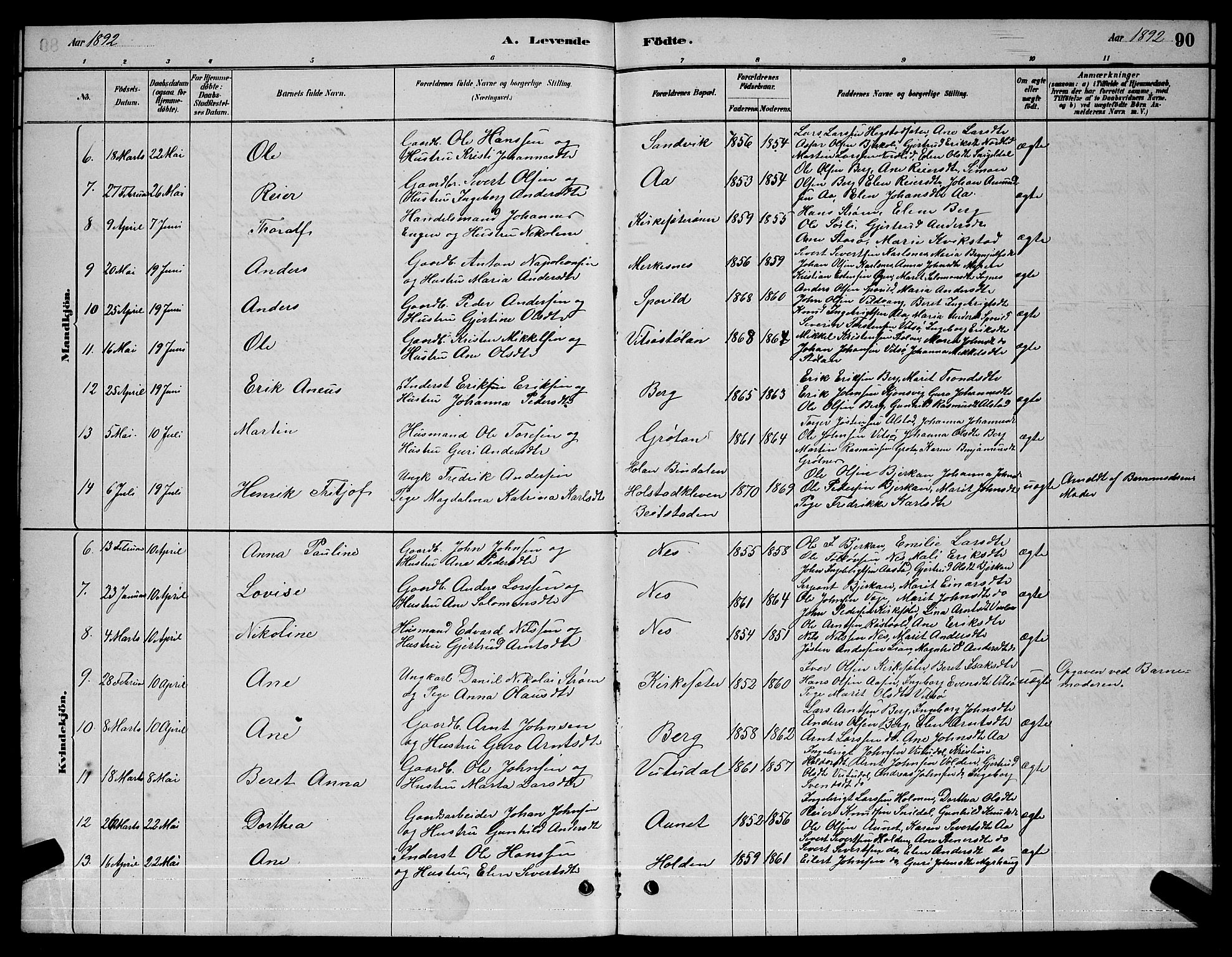 Ministerialprotokoller, klokkerbøker og fødselsregistre - Sør-Trøndelag, SAT/A-1456/630/L0504: Parish register (copy) no. 630C02, 1879-1898, p. 90