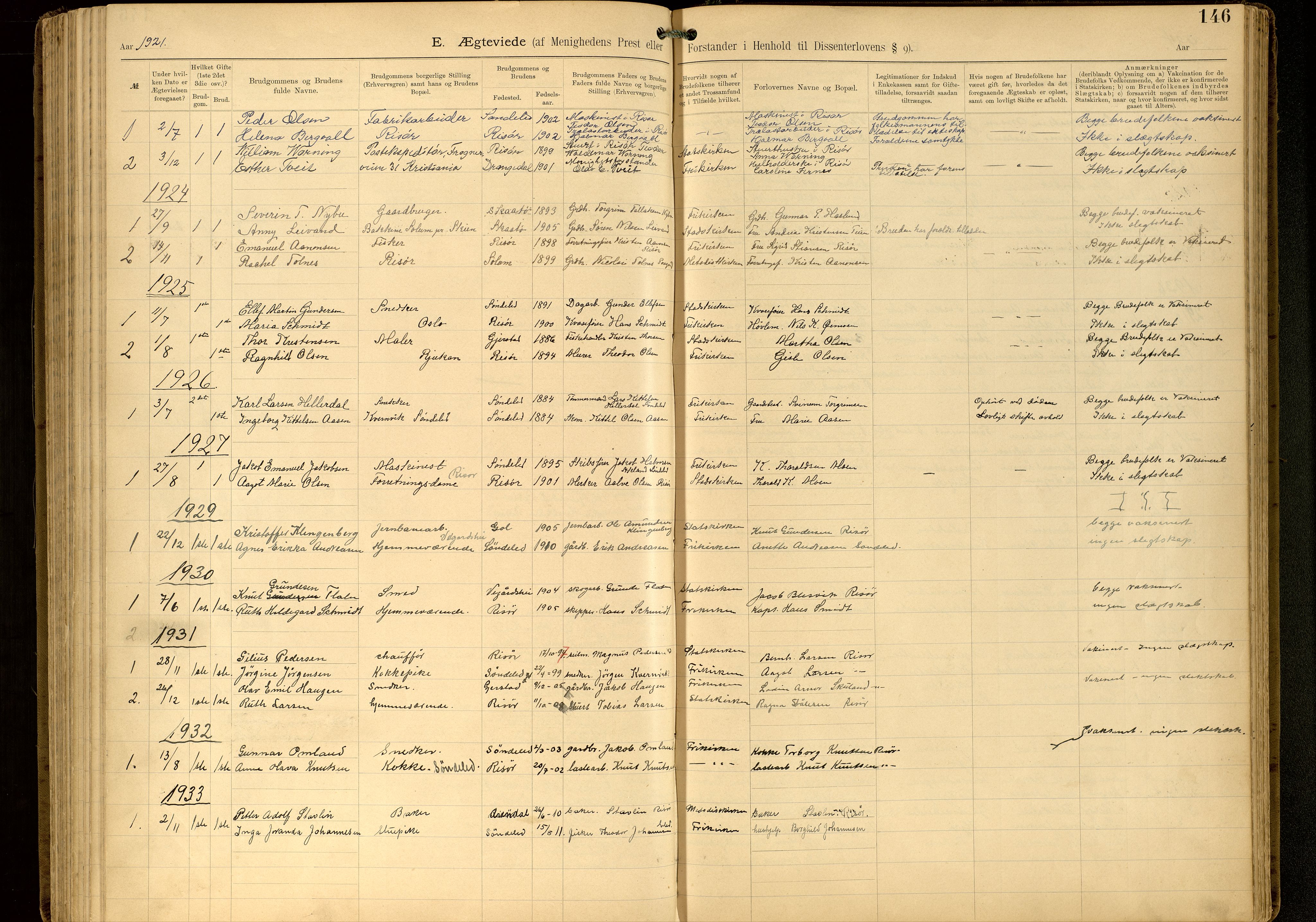 Den evangelisk-lutherske frimenighet, Risør, AV/SAK-1292-0007/F/Fa/L0002: Dissenter register no. F 18, 1892-1954, p. 146