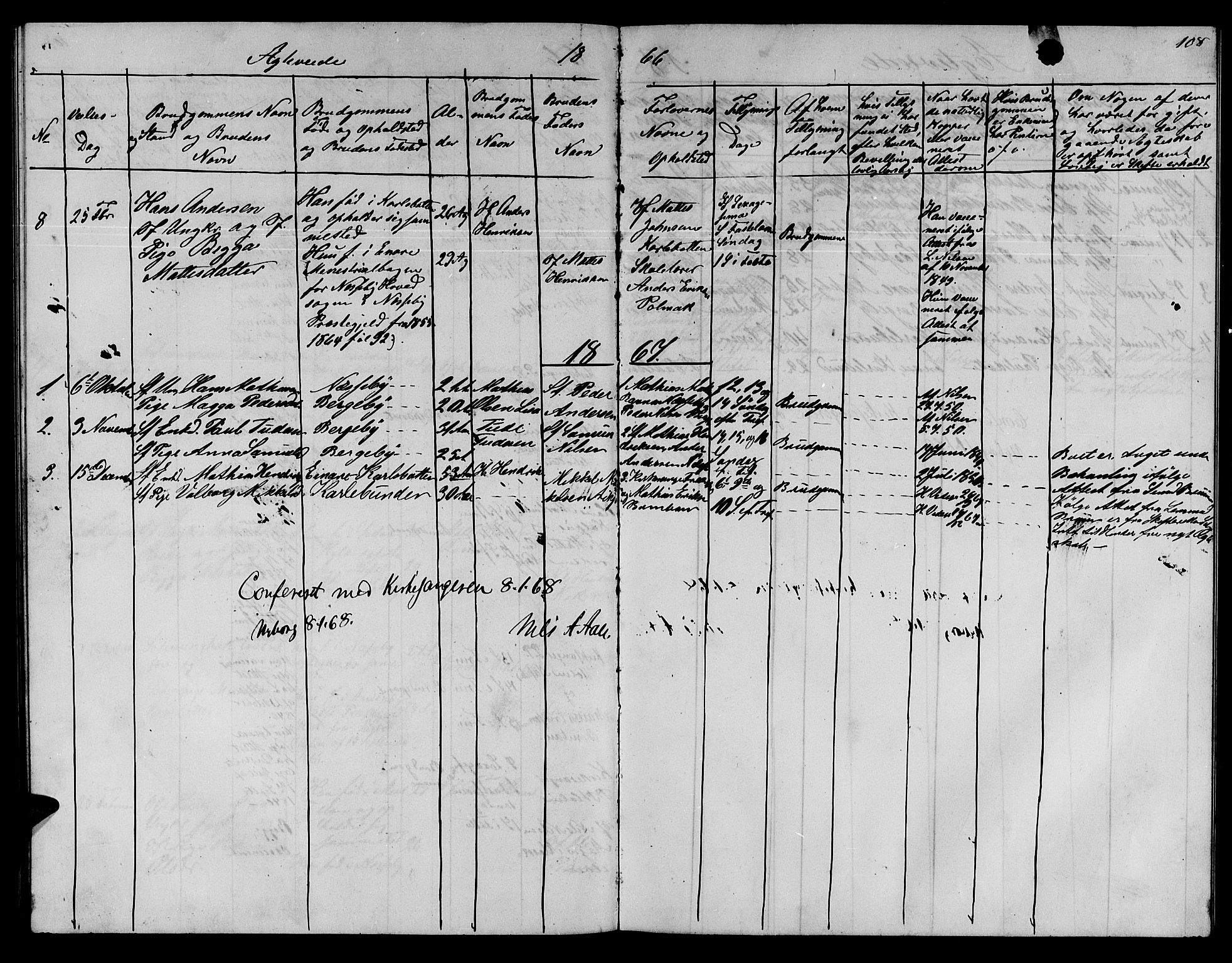 Nesseby sokneprestkontor, SATØ/S-1330/H/Hb/L0002klokker: Parish register (copy) no. 2, 1861-1868, p. 108