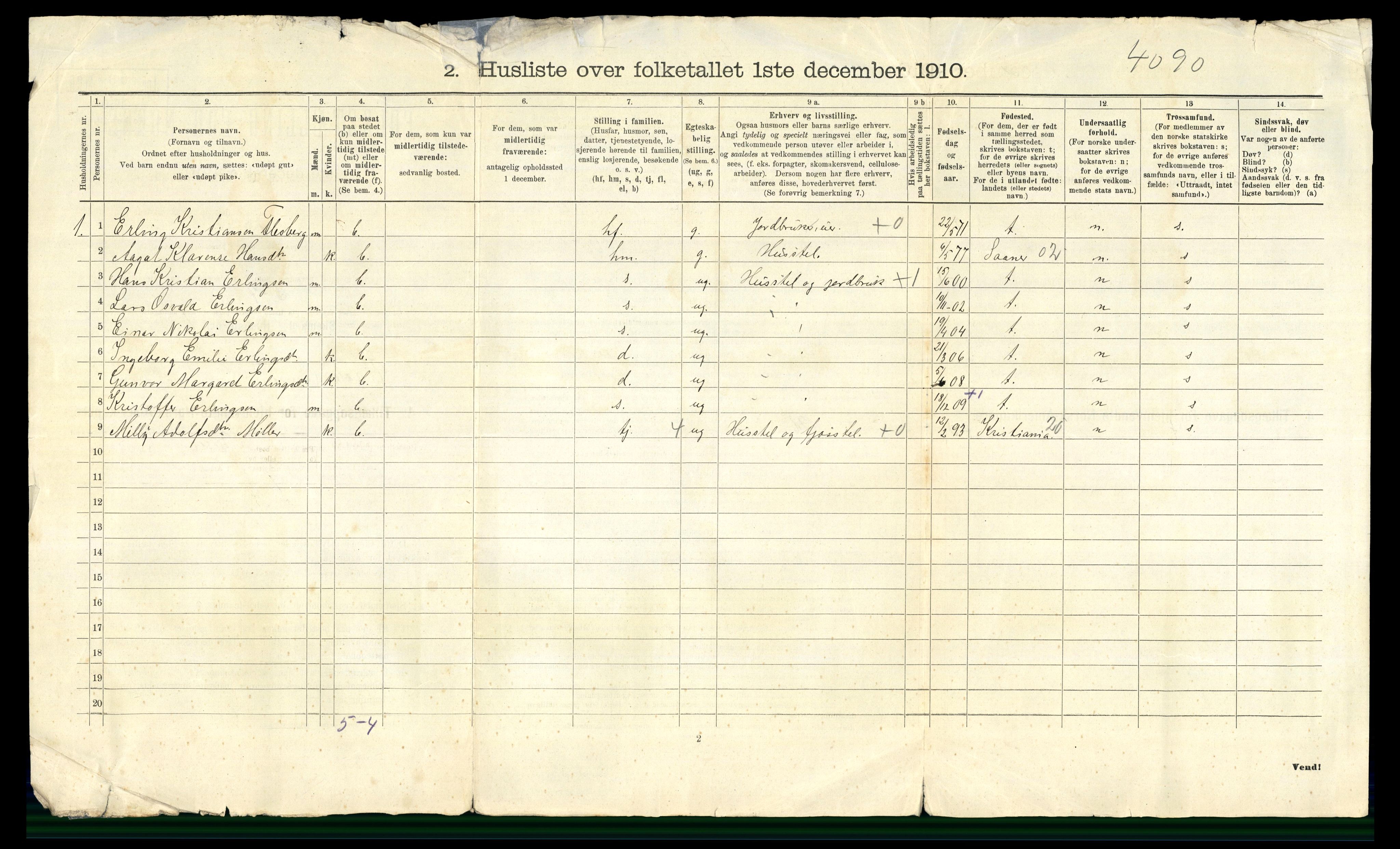 RA, 1910 census for Våler, 1910, p. 33