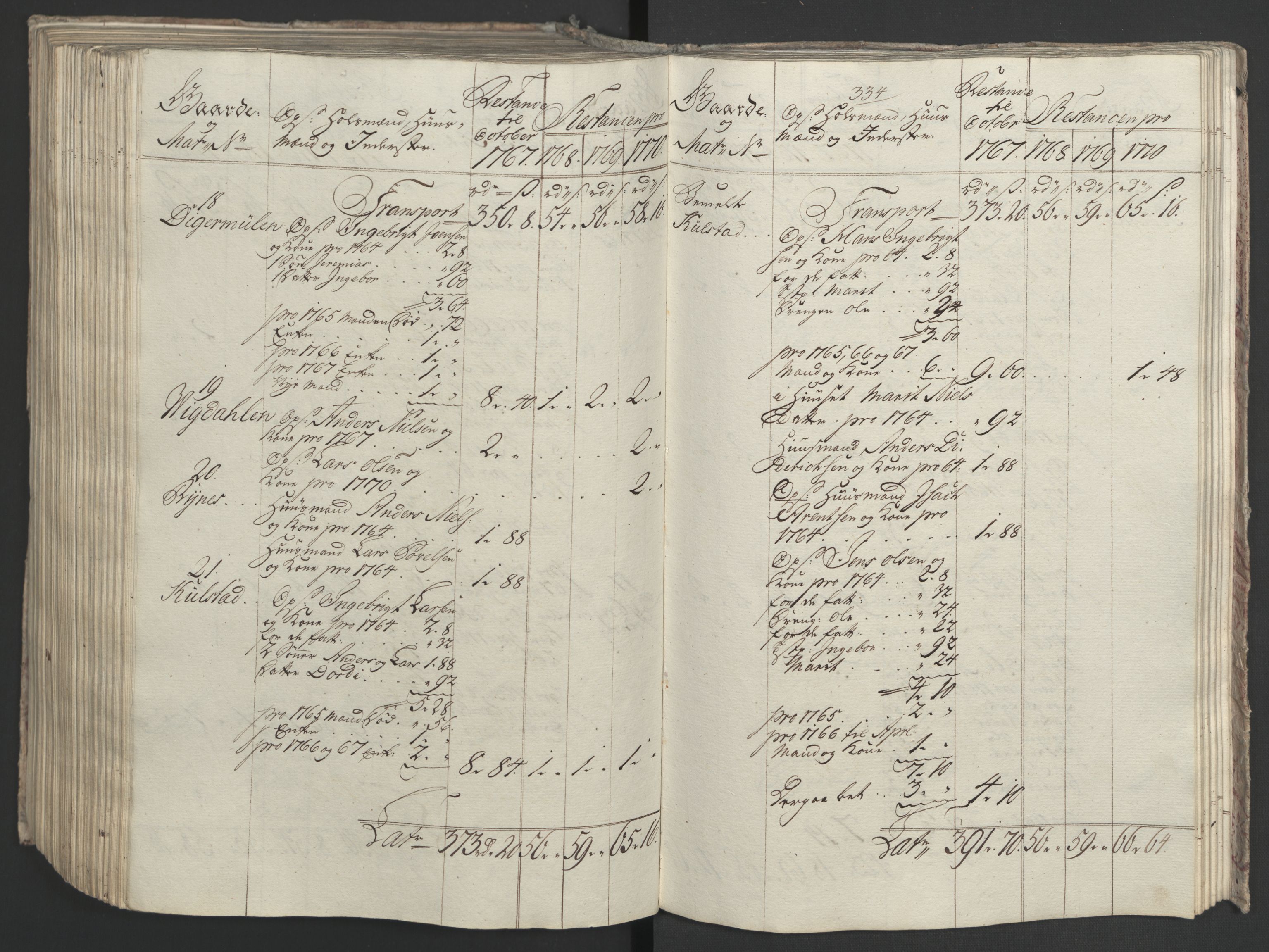 Rentekammeret inntil 1814, Realistisk ordnet avdeling, AV/RA-EA-4070/Ol/L0023: [Gg 10]: Ekstraskatten, 23.09.1762. Helgeland (restanseregister), 1767-1772, p. 593