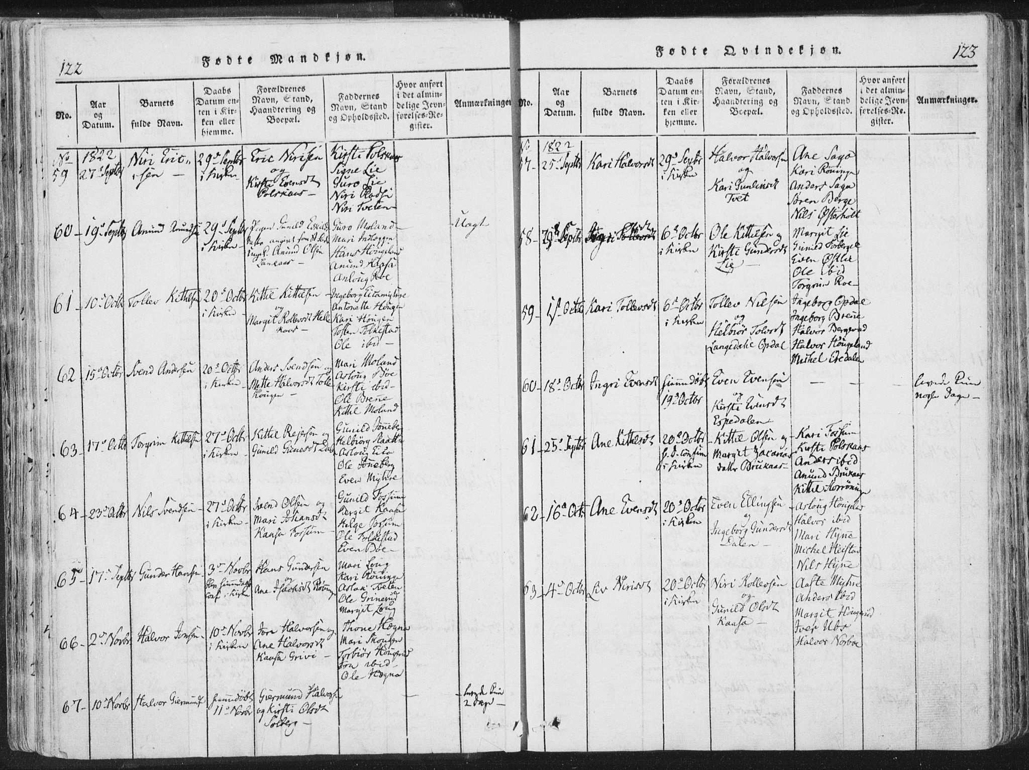 Bø kirkebøker, SAKO/A-257/F/Fa/L0006: Parish register (official) no. 6, 1815-1831, p. 122-123