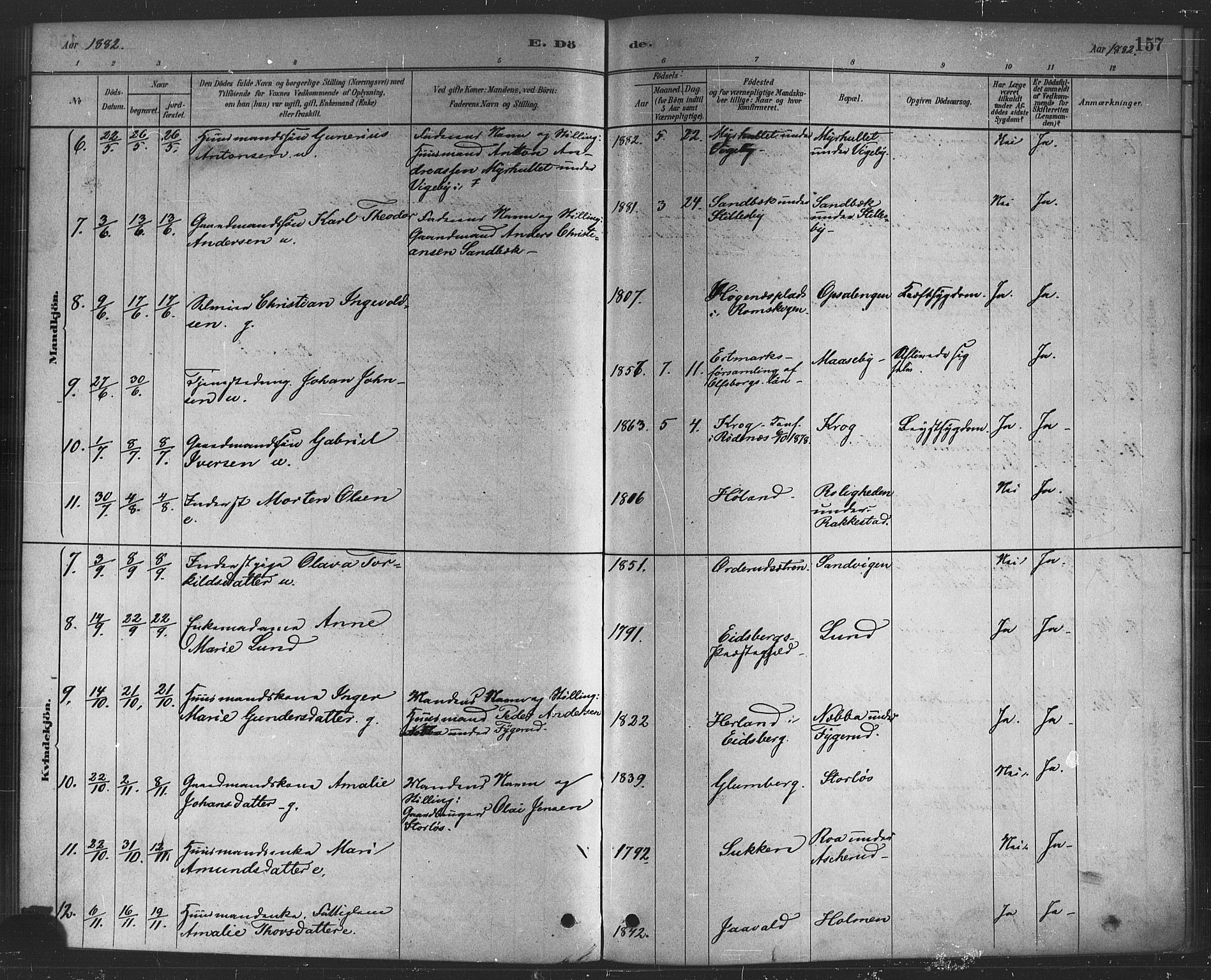 Rødenes prestekontor Kirkebøker, SAO/A-2005/F/Fa/L0009: Parish register (official) no. I 9, 1880-1889, p. 157