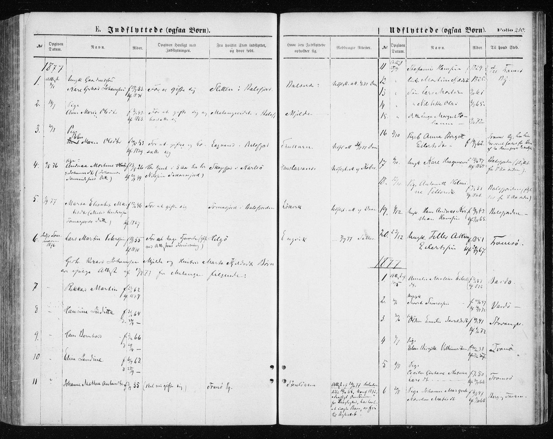 Tromsøysund sokneprestkontor, AV/SATØ-S-1304/G/Ga/L0003kirke: Parish register (official) no. 3, 1875-1880, p. 210