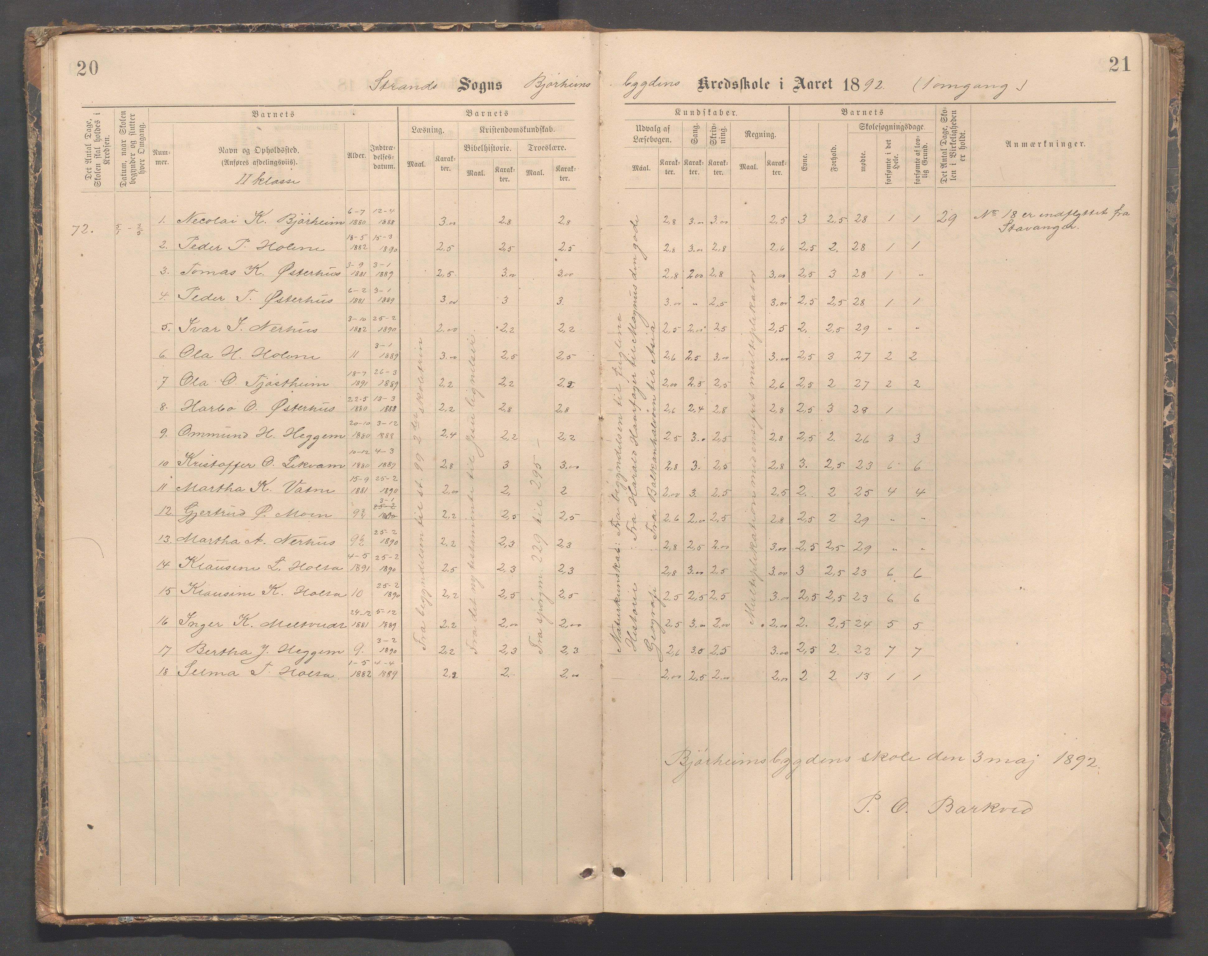 Strand kommune - Bjørheimsbygd skole, IKAR/A-147/H/L0002: Skoleprotokoll for Bjørheimsbygd og Lekvam krets, 1891-1907, p. 20-21