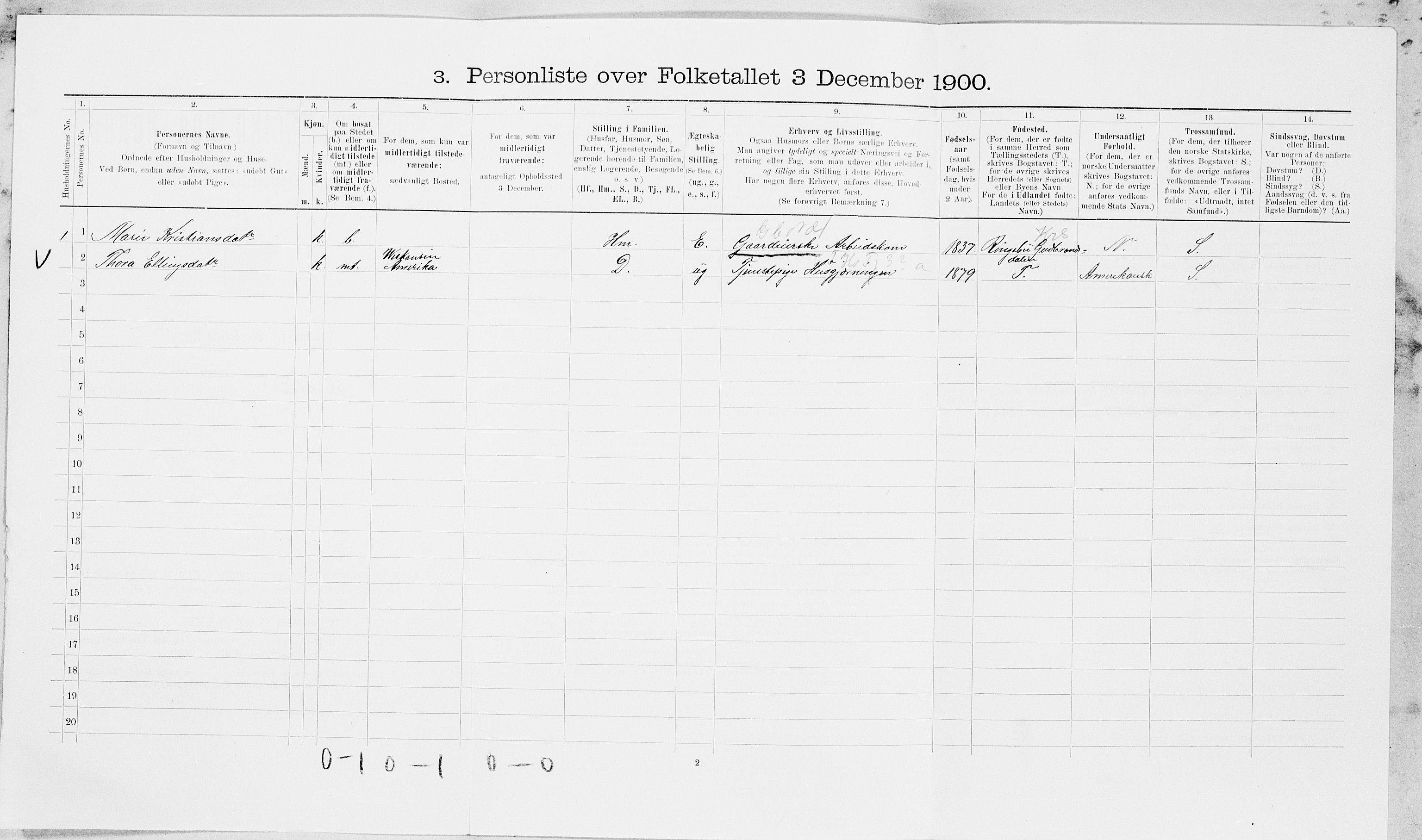 SAT, 1900 census for Inderøy, 1900, p. 603