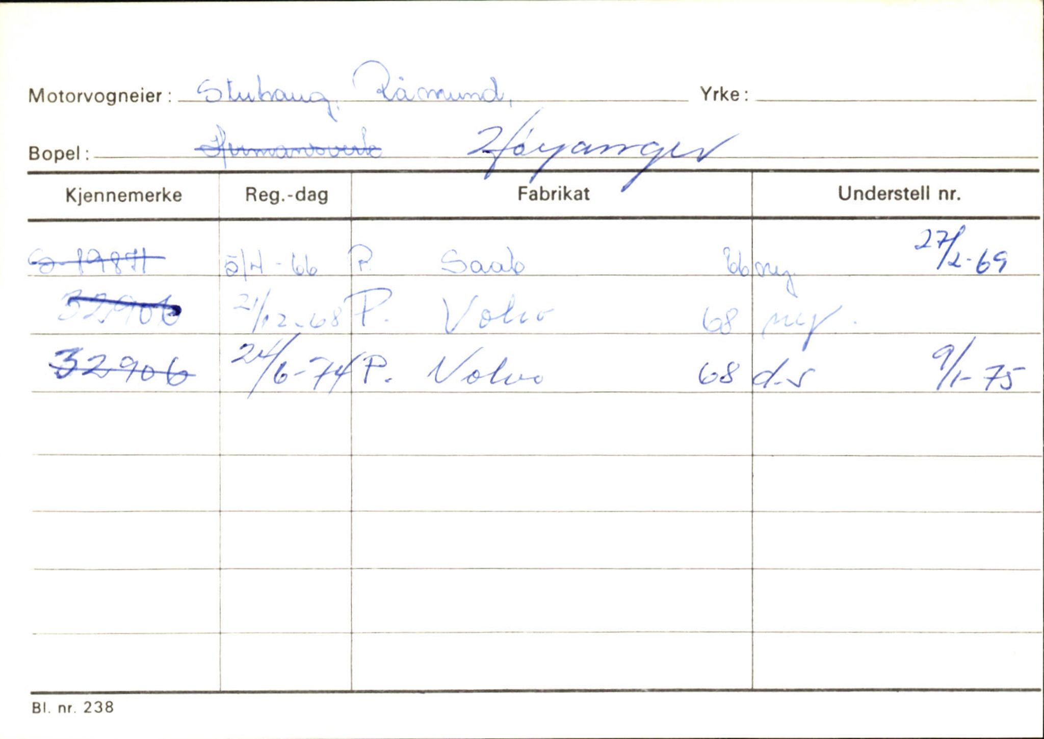 Statens vegvesen, Sogn og Fjordane vegkontor, AV/SAB-A-5301/4/F/L0131: Eigarregister Høyanger P-Å. Stryn S-Å, 1945-1975, p. 415