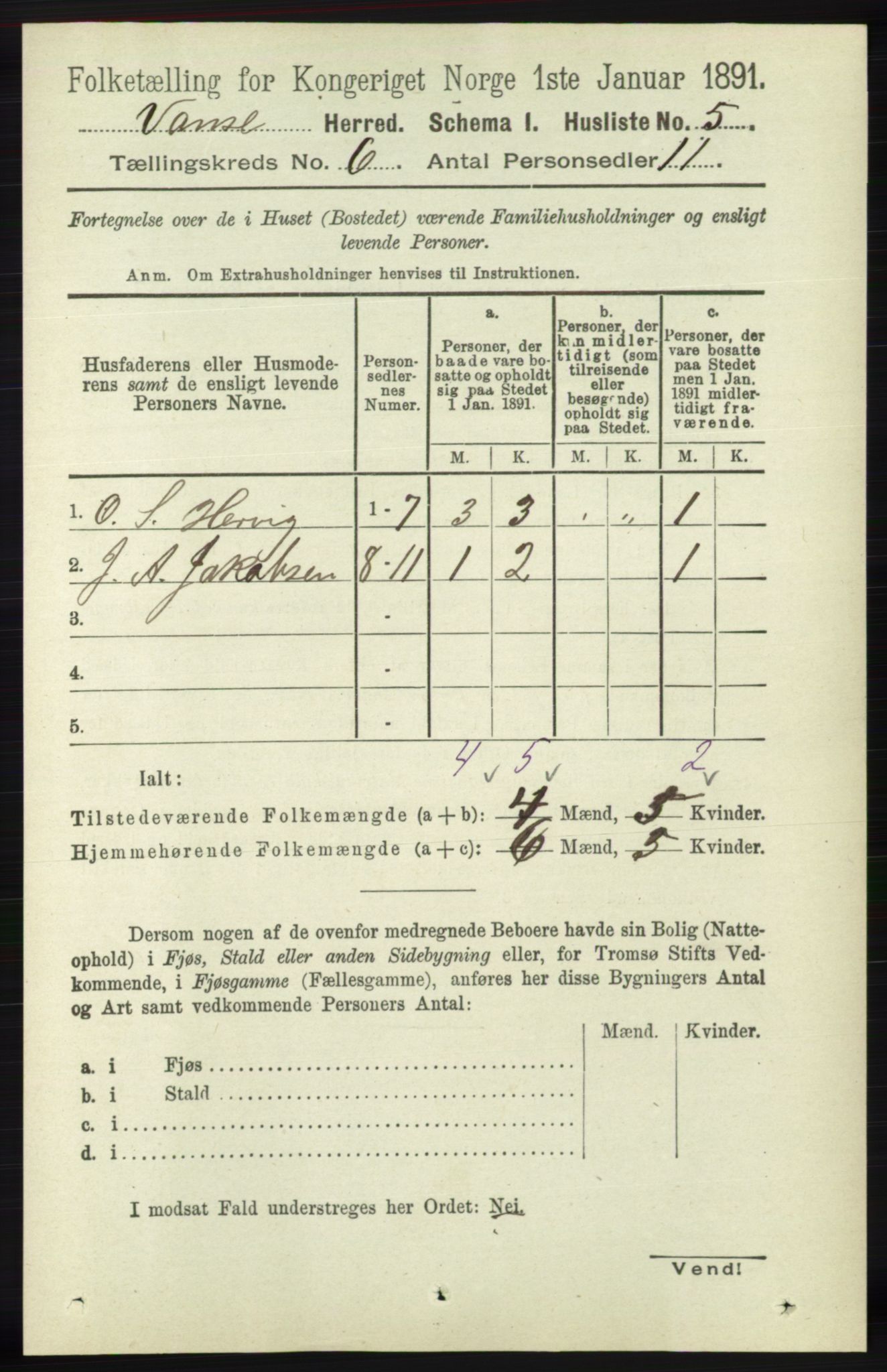 RA, 1891 census for 1041 Vanse, 1891, p. 3404