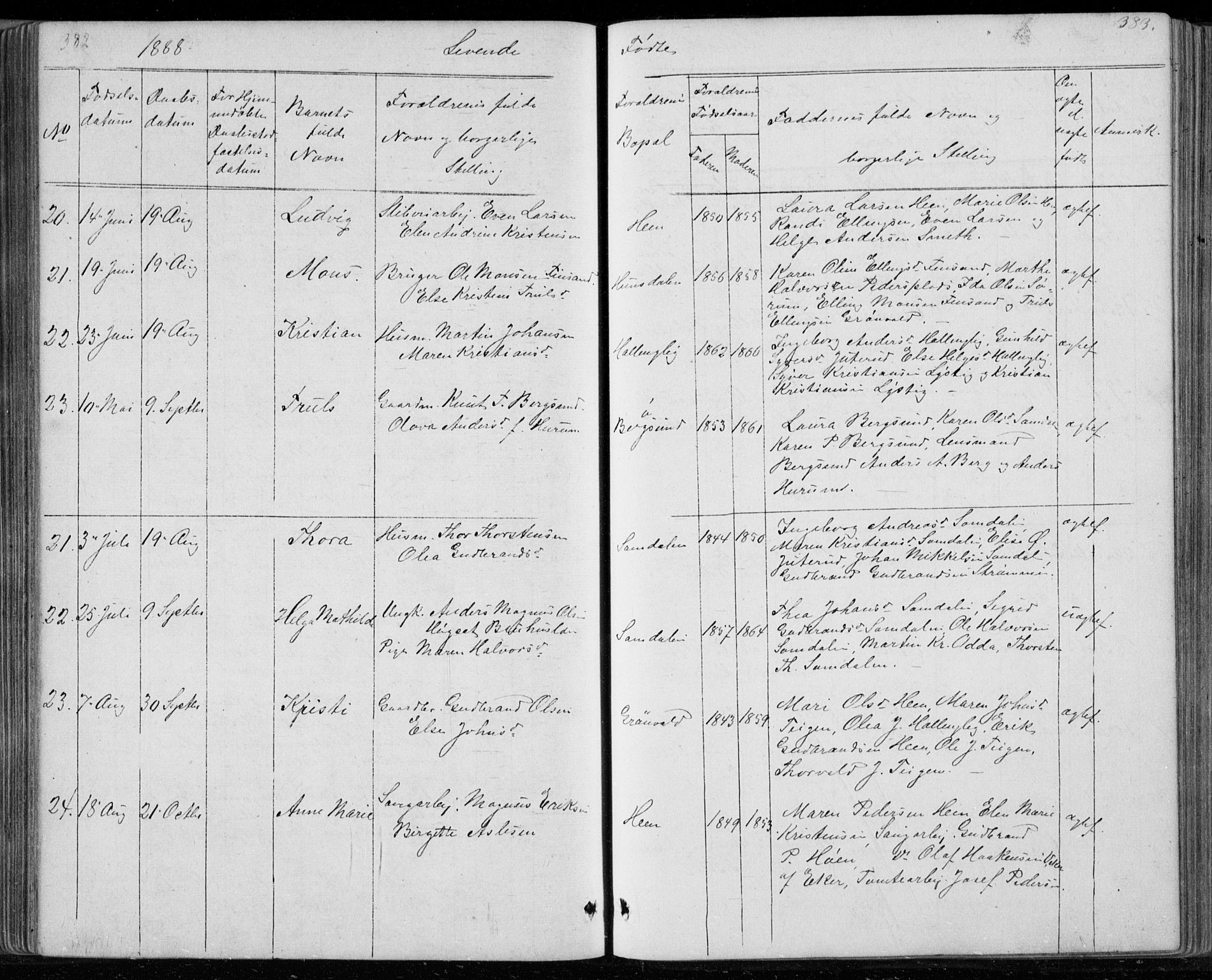 Ådal kirkebøker, AV/SAKO-A-248/G/Gc/L0001: Parish register (copy) no. III 1, 1862-1898, p. 382-383