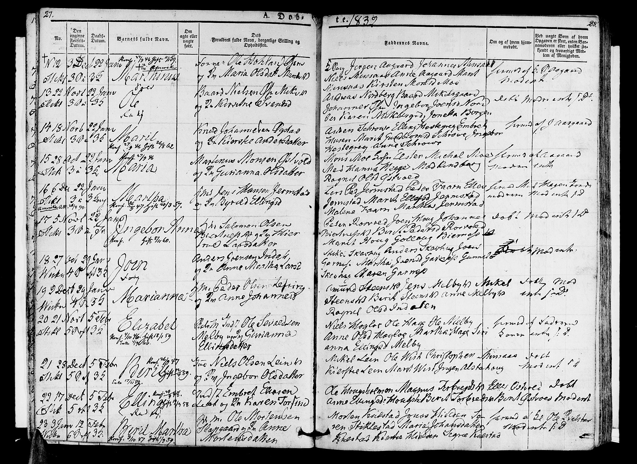 Ministerialprotokoller, klokkerbøker og fødselsregistre - Nord-Trøndelag, SAT/A-1458/723/L0238: Parish register (official) no. 723A07, 1831-1840, p. 27-28