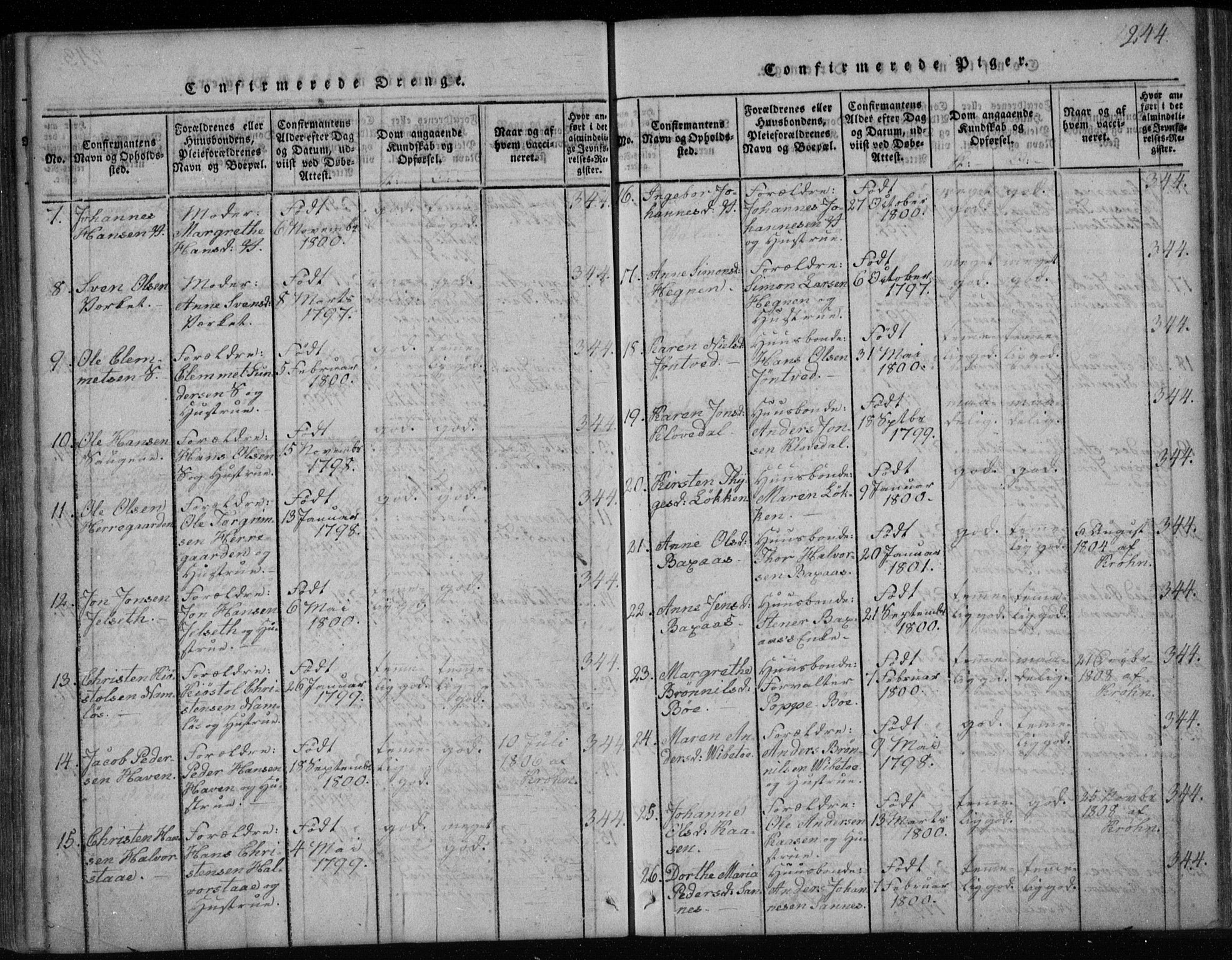 Holla kirkebøker, AV/SAKO-A-272/F/Fa/L0003: Parish register (official) no. 3, 1815-1830, p. 244