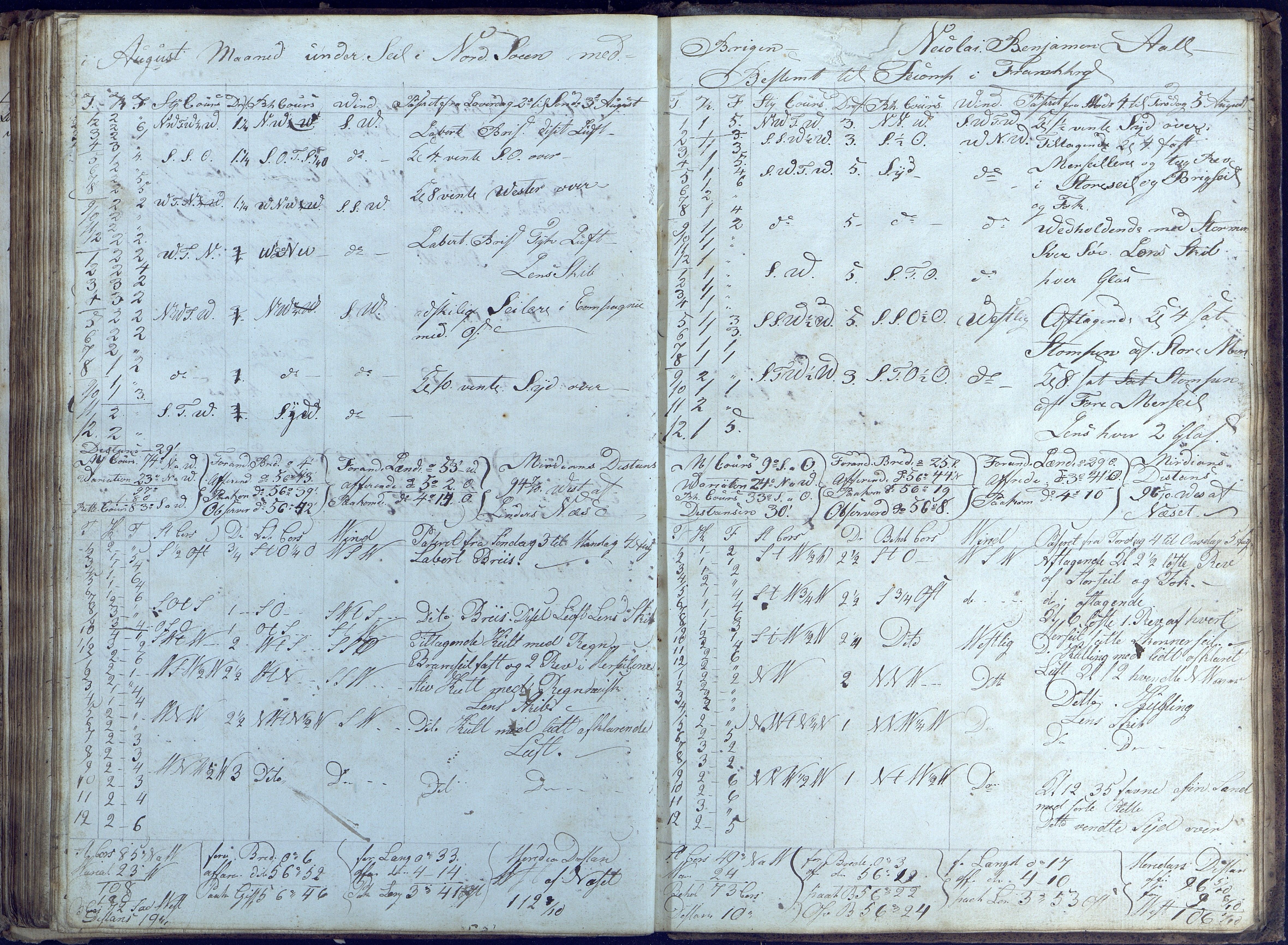 Fartøysarkivet, AAKS/PA-1934/F/L0232/0001: Nicolai Benjamin Aall  (brigg) / Nicolai Benjamin Aall (brigg) skipsjournal 1820-1823, 1820-1823