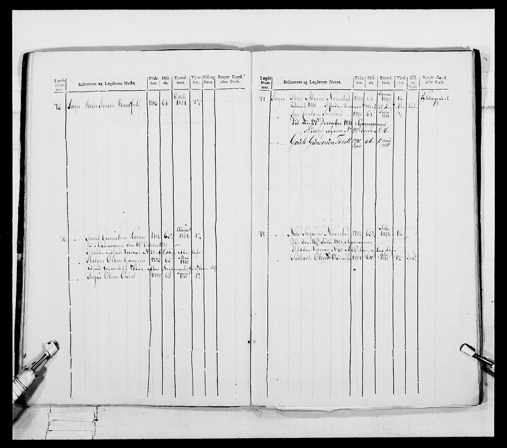 Generalitets- og kommissariatskollegiet, Det kongelige norske kommissariatskollegium, AV/RA-EA-5420/E/Eh/L0112: Vesterlenske nasjonale infanteriregiment, 1812, p. 487