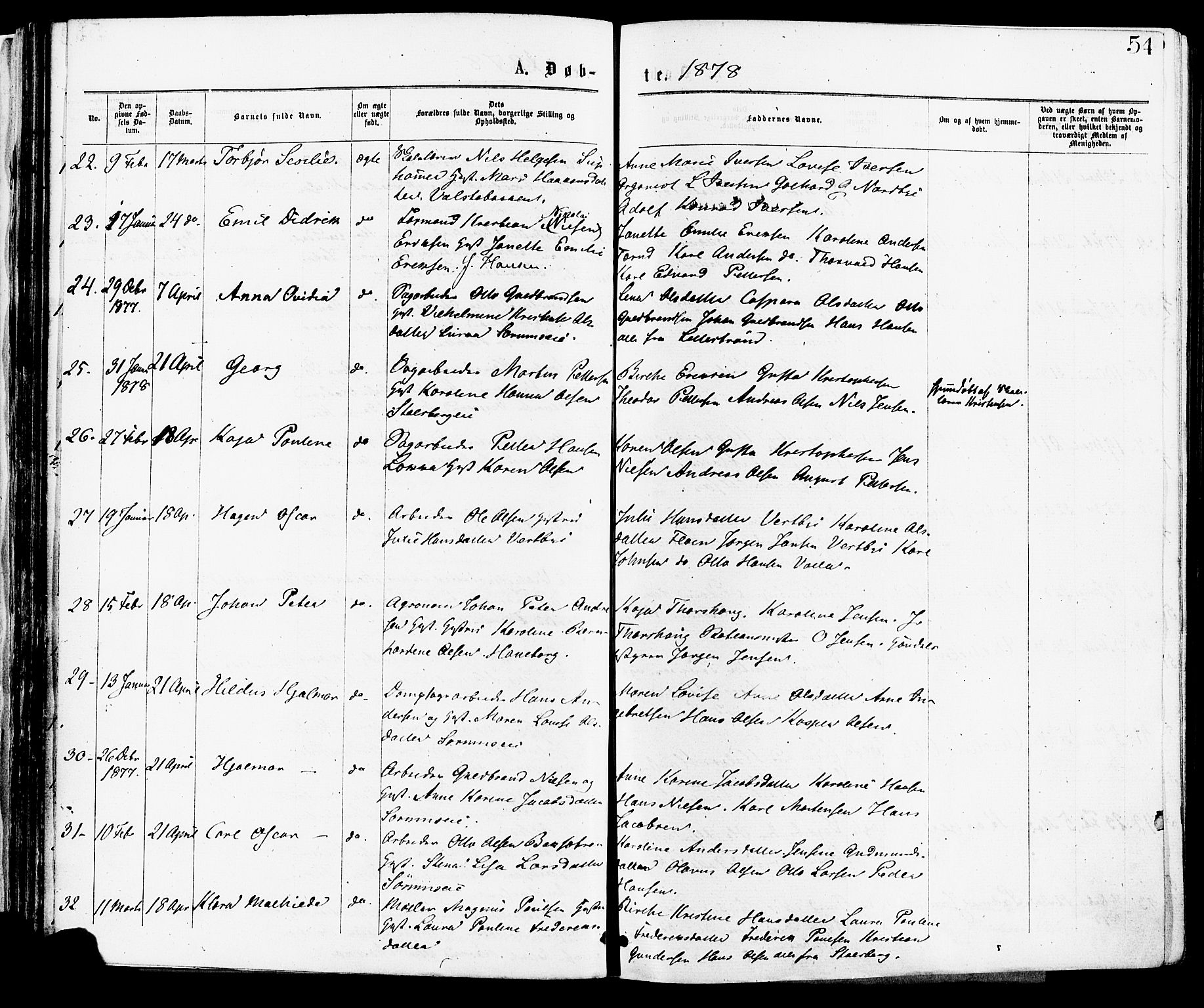 Skedsmo prestekontor Kirkebøker, AV/SAO-A-10033a/F/Fa/L0012: Parish register (official) no. I 12, 1876-1883, p. 54