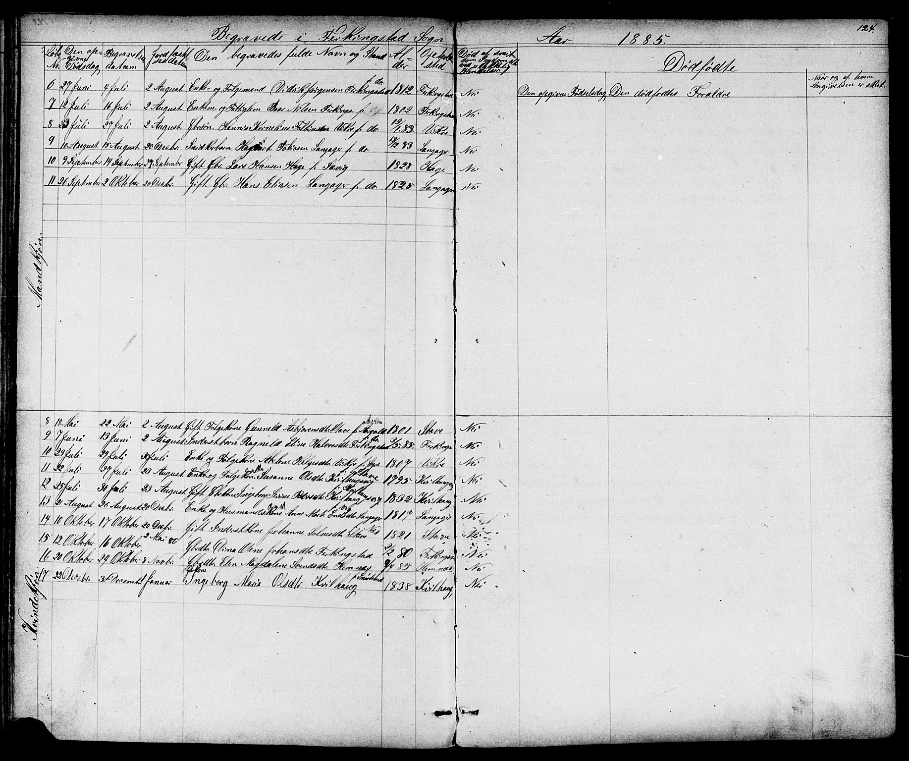 Skudenes sokneprestkontor, SAST/A -101849/H/Ha/Hab/L0006: Parish register (copy) no. B 6, 1874-1908, p. 124