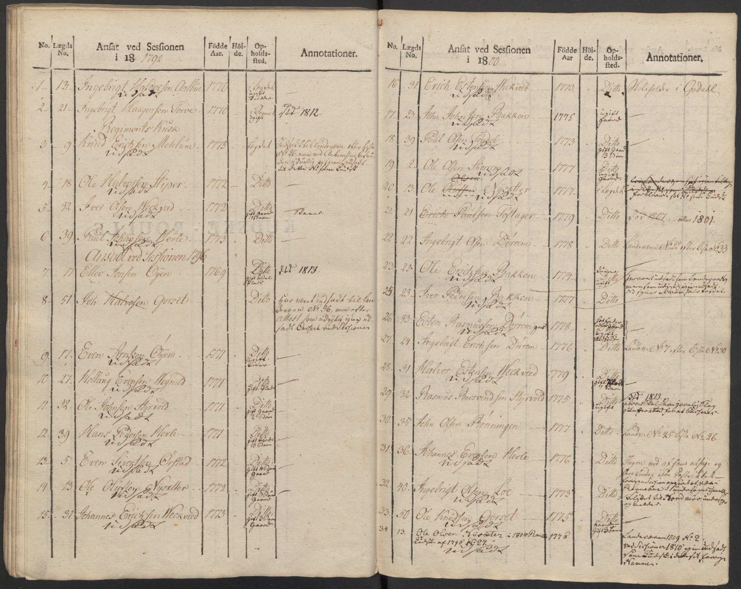 Generalitets- og kommissariatskollegiet, Det kongelige norske kommissariatskollegium, AV/RA-EA-5420/E/Eh/L0083c: 2. Trondheimske nasjonale infanteriregiment, 1810, p. 321