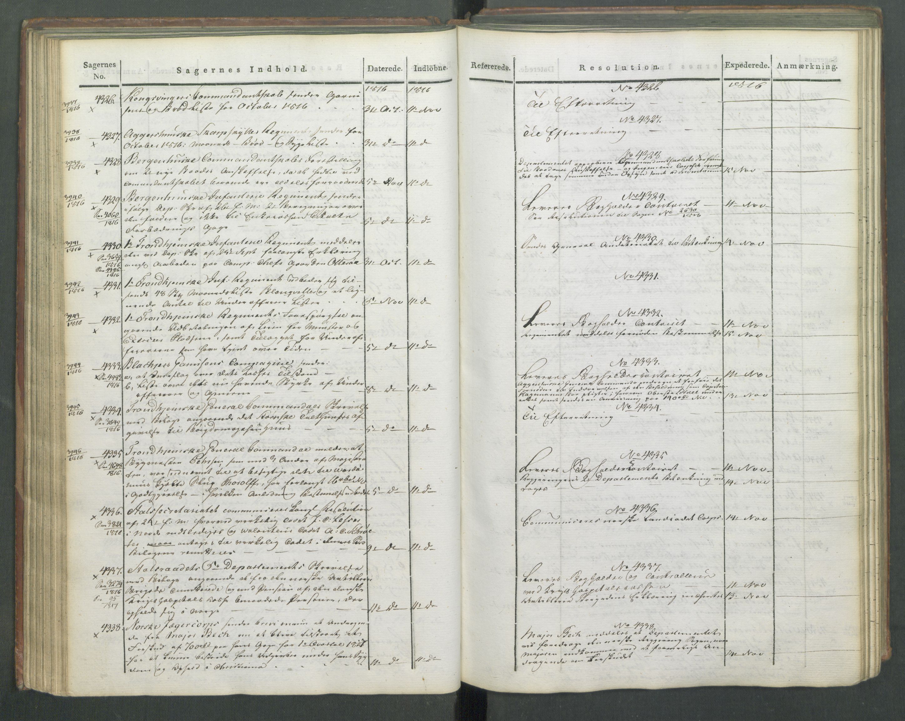 Armédepartementet, RA/RAFA-3493/C/Ca/L0009: 6. Departements Journal, 1816-1817