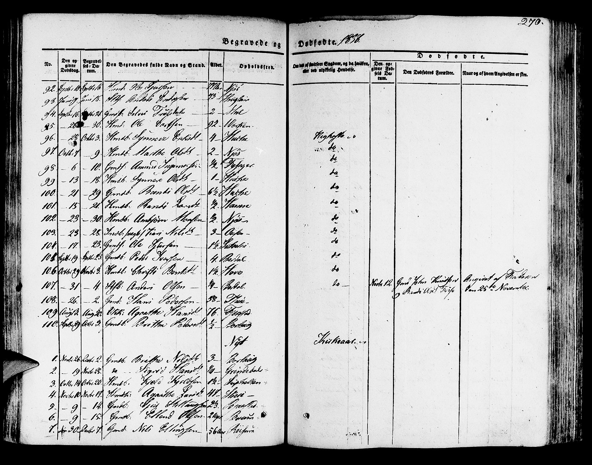 Leikanger sokneprestembete, SAB/A-81001: Parish register (official) no. A 7, 1838-1851, p. 270
