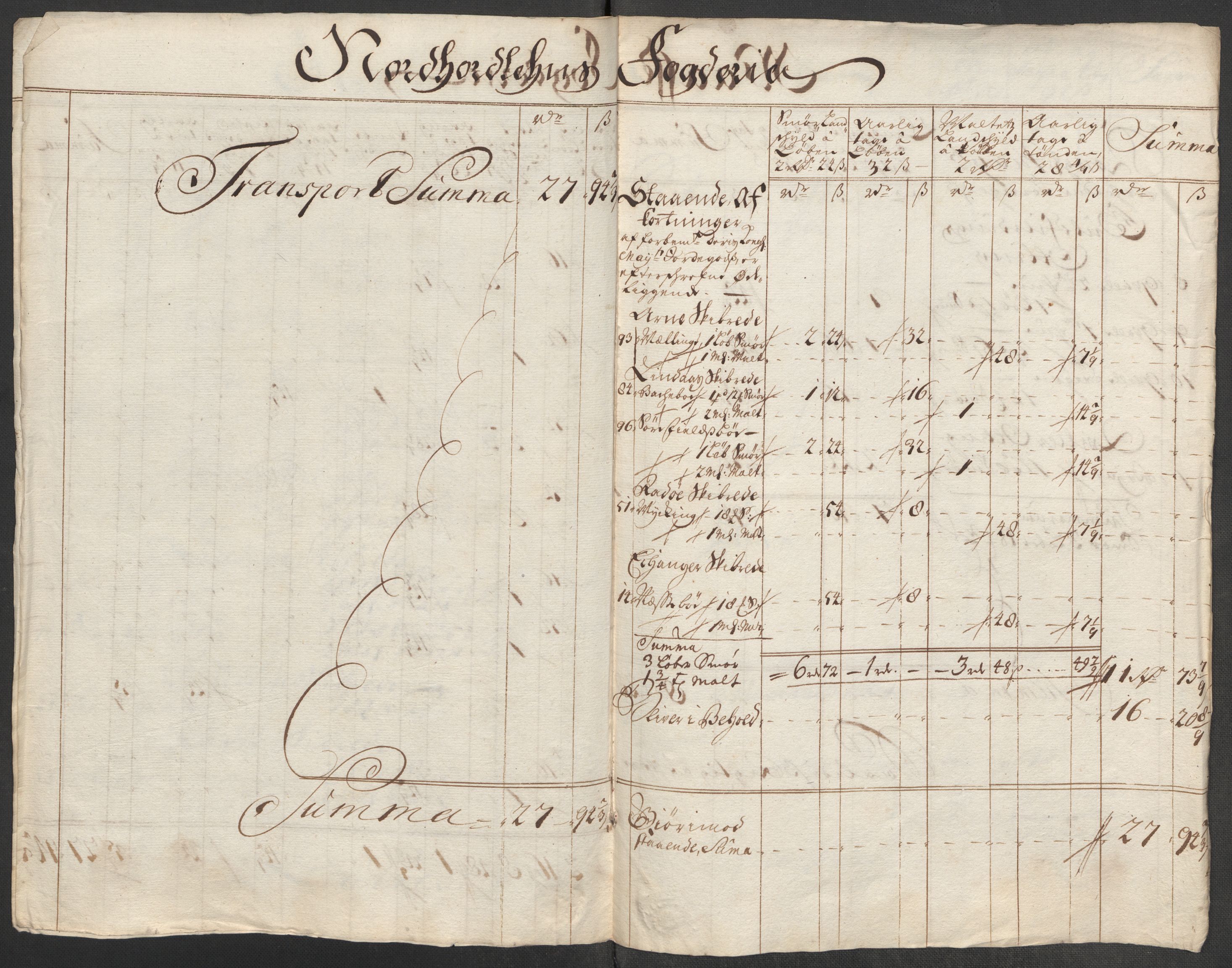 Rentekammeret inntil 1814, Reviderte regnskaper, Fogderegnskap, RA/EA-4092/R51/L3198: Fogderegnskap Nordhordland og Voss, 1715, p. 103