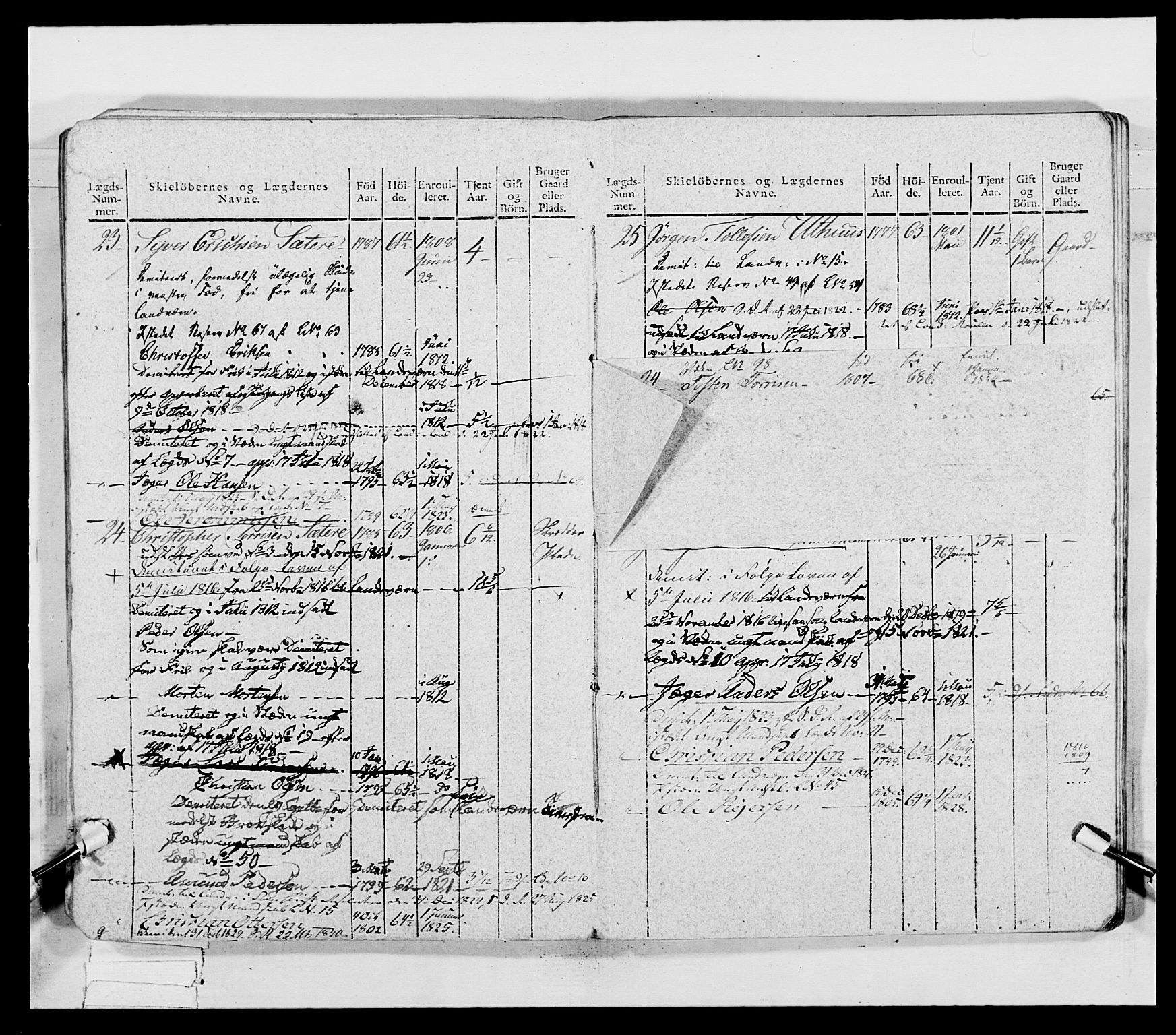 Generalitets- og kommissariatskollegiet, Det kongelige norske kommissariatskollegium, AV/RA-EA-5420/E/Eh/L0027: Skiløperkompaniene, 1812-1832, p. 74