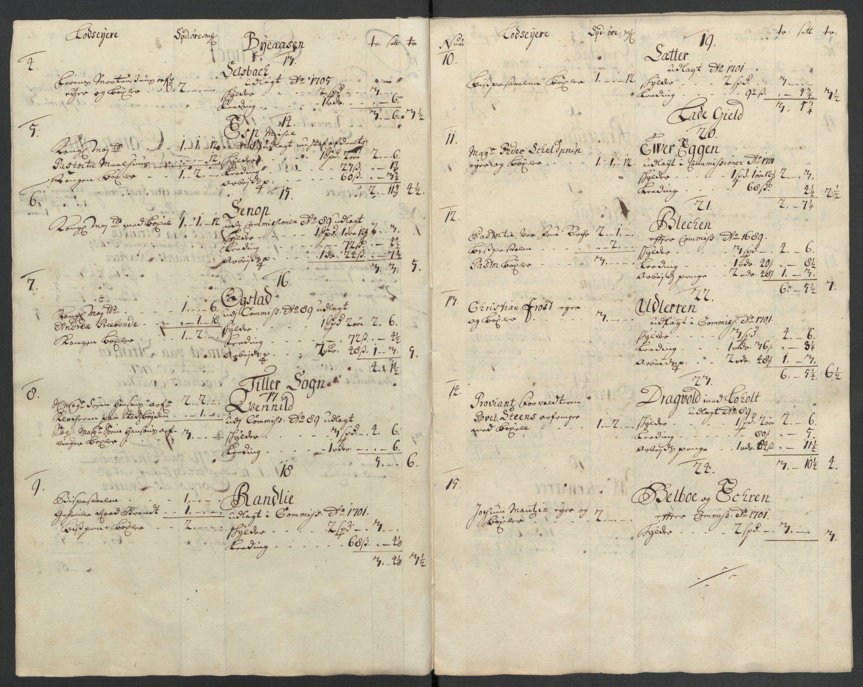 Rentekammeret inntil 1814, Reviderte regnskaper, Fogderegnskap, RA/EA-4092/R61/L4109: Fogderegnskap Strinda og Selbu, 1704-1706, p. 611