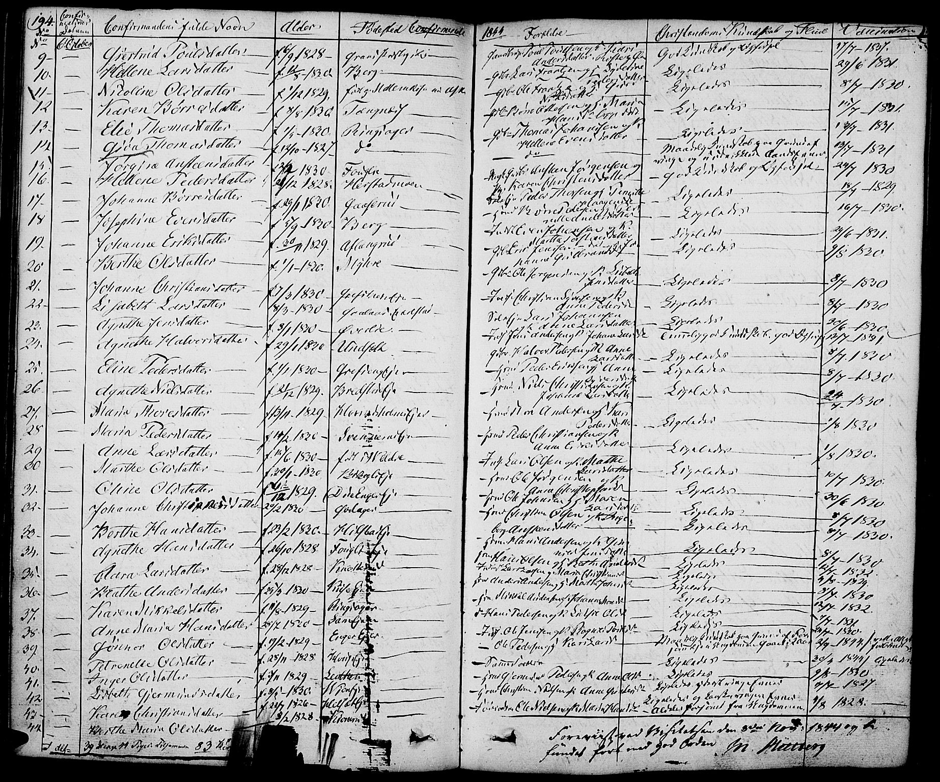 Nes prestekontor, Hedmark, SAH/PREST-020/K/Ka/L0003: Parish register (official) no. 3, 1827-1851, p. 194