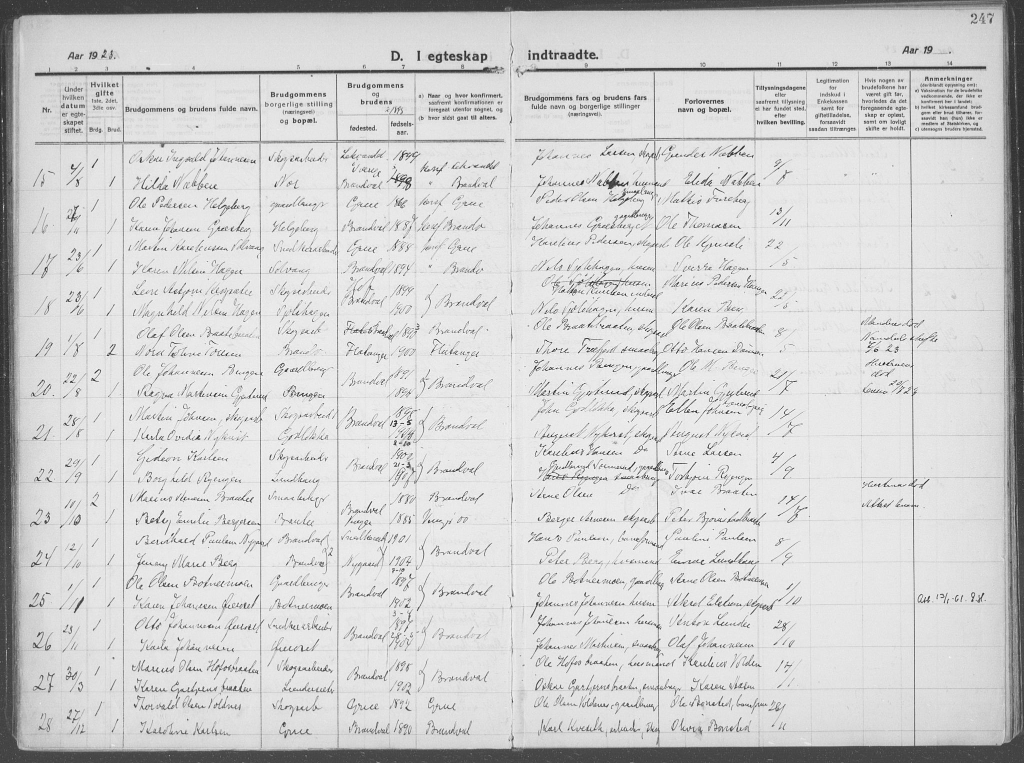 Brandval prestekontor, AV/SAH-PREST-034/H/Ha/Haa/L0004: Parish register (official) no. 4, 1910-1924, p. 247