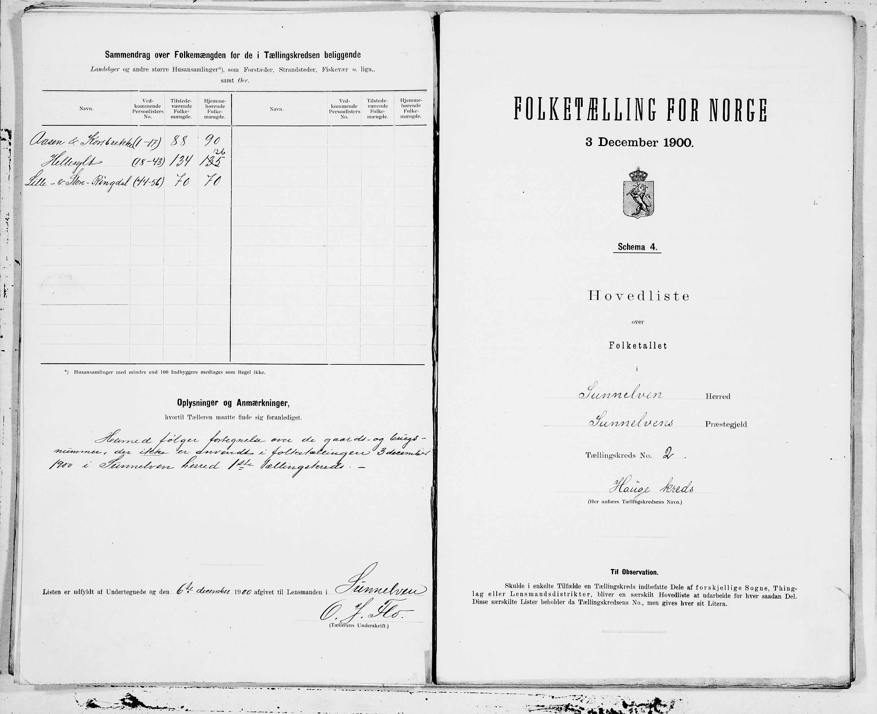 SAT, 1900 census for Sunnylven, 1900, p. 4