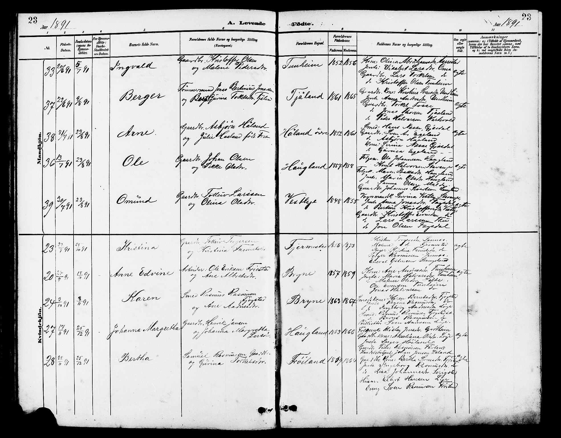 Lye sokneprestkontor, AV/SAST-A-101794/001/30BB/L0007: Parish register (copy) no. B 8, 1889-1909, p. 23