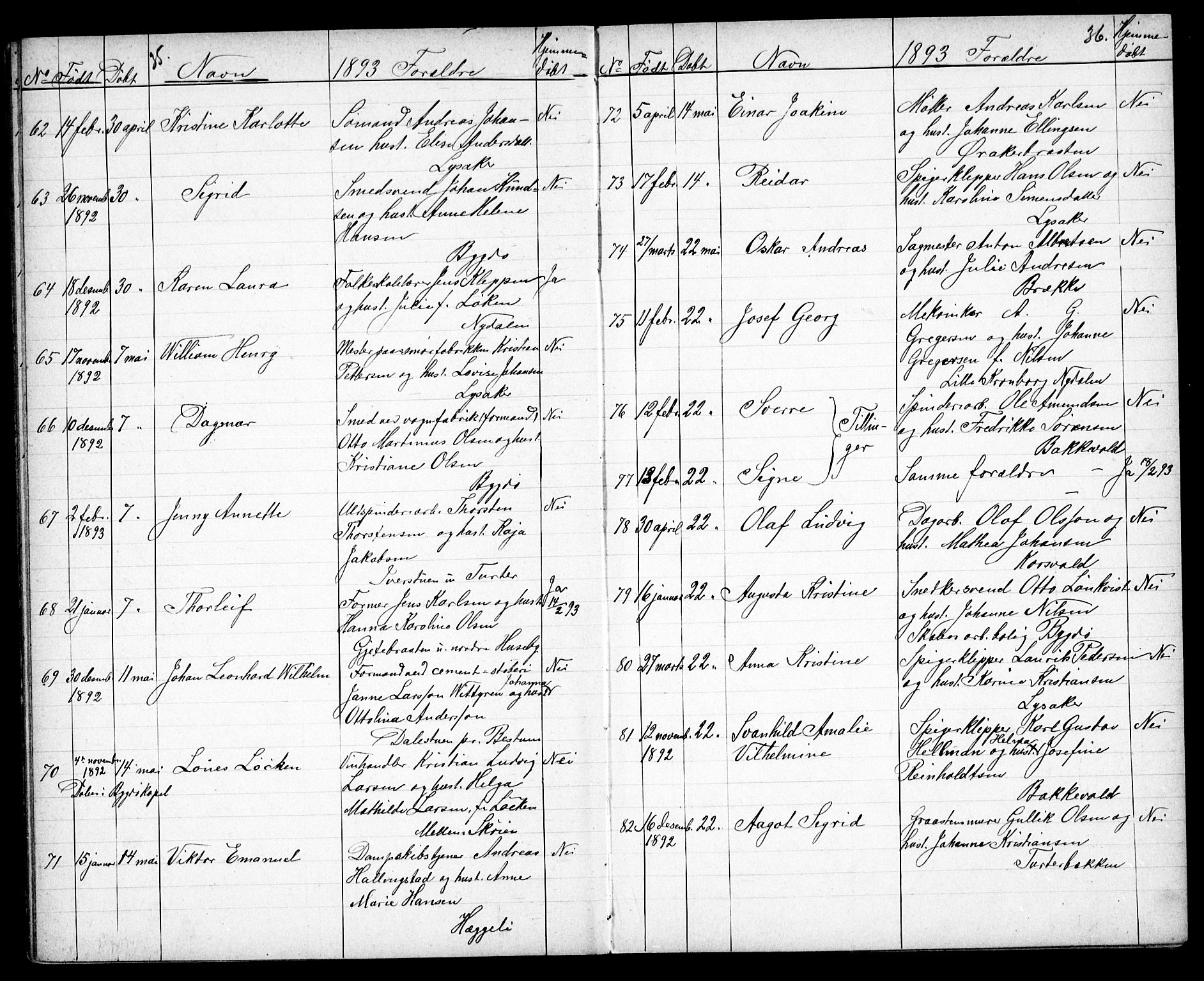 Vestre Aker prestekontor Kirkebøker, AV/SAO-A-10025/G/Ga/L0004: Parish register (copy) no. I 4, 1891-1903, p. 35-36