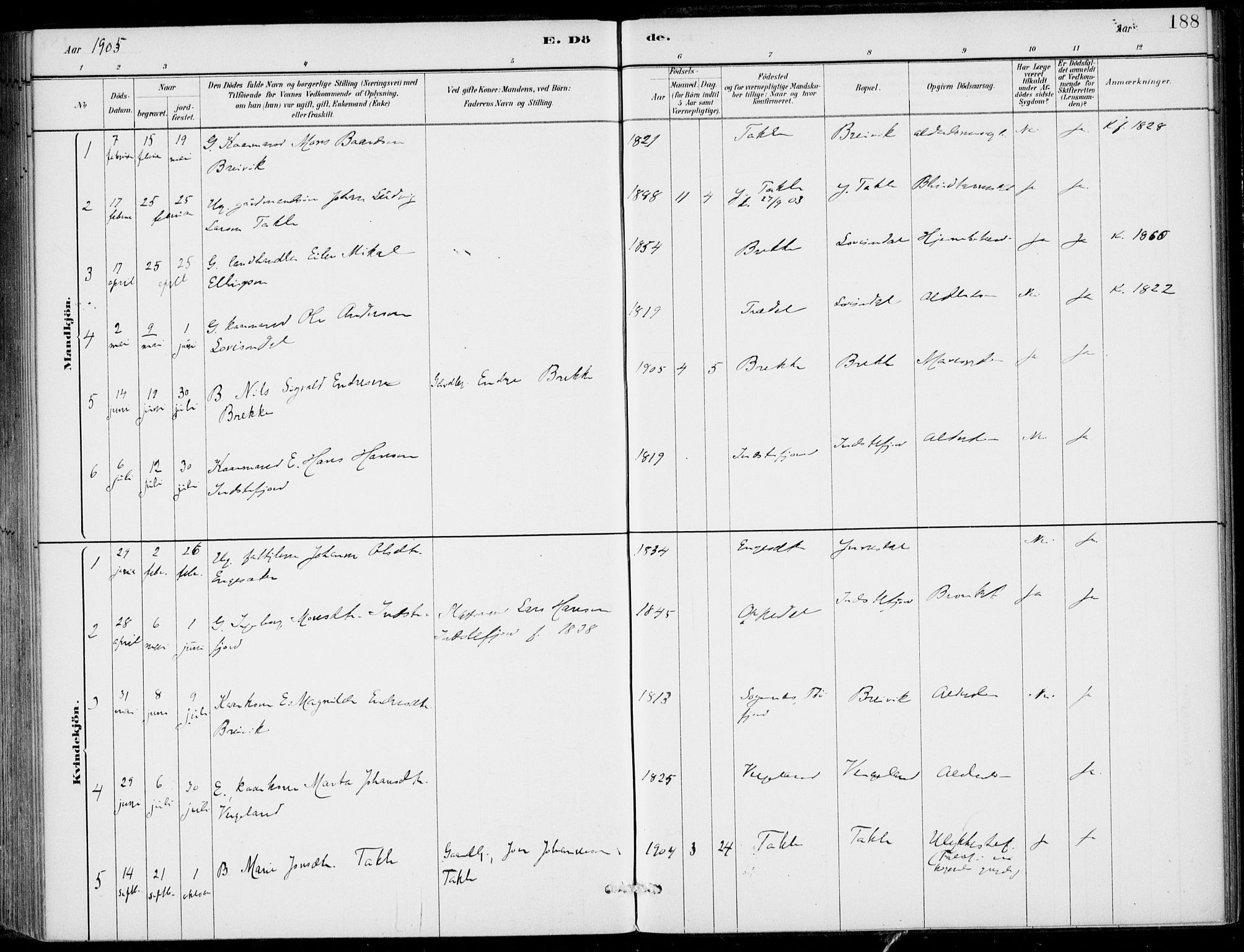 Gulen sokneprestembete, SAB/A-80201/H/Haa/Haac/L0002: Parish register (official) no. C  2, 1882-1914, p. 188