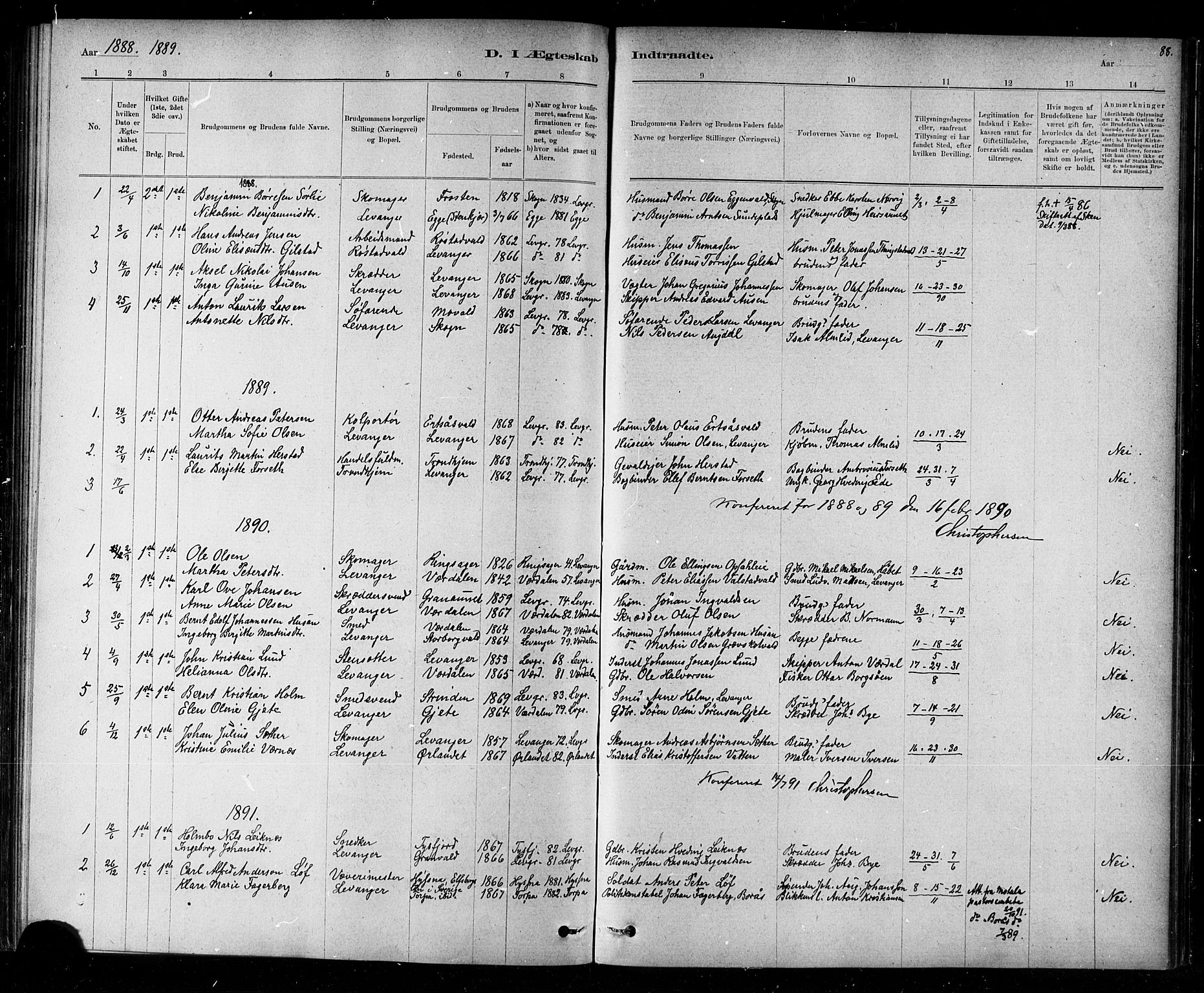 Ministerialprotokoller, klokkerbøker og fødselsregistre - Nord-Trøndelag, SAT/A-1458/720/L0192: Parish register (copy) no. 720C01, 1880-1917, p. 88